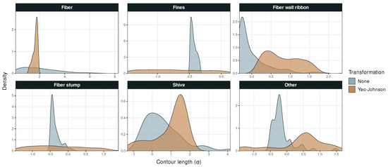 Fibers 12 00002 g0a1