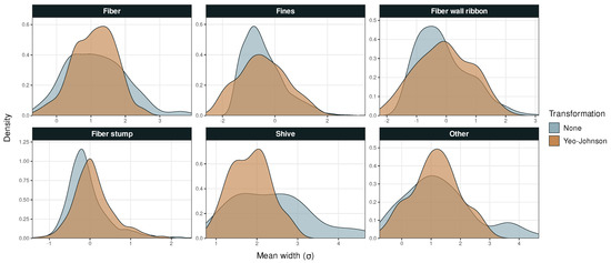 Fibers 12 00002 g0a2