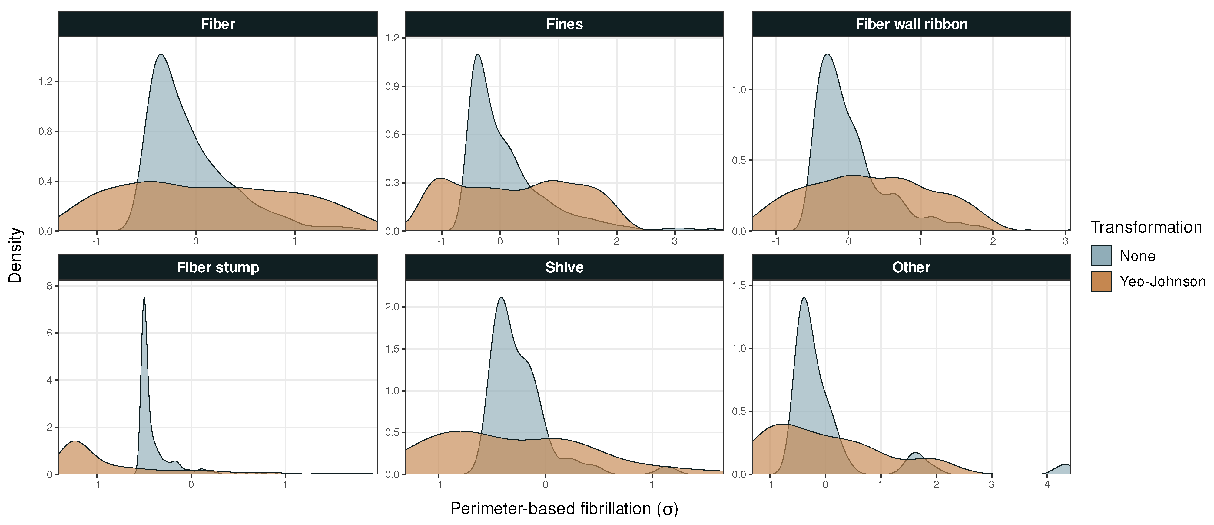 Fibers 12 00002 g0a3
