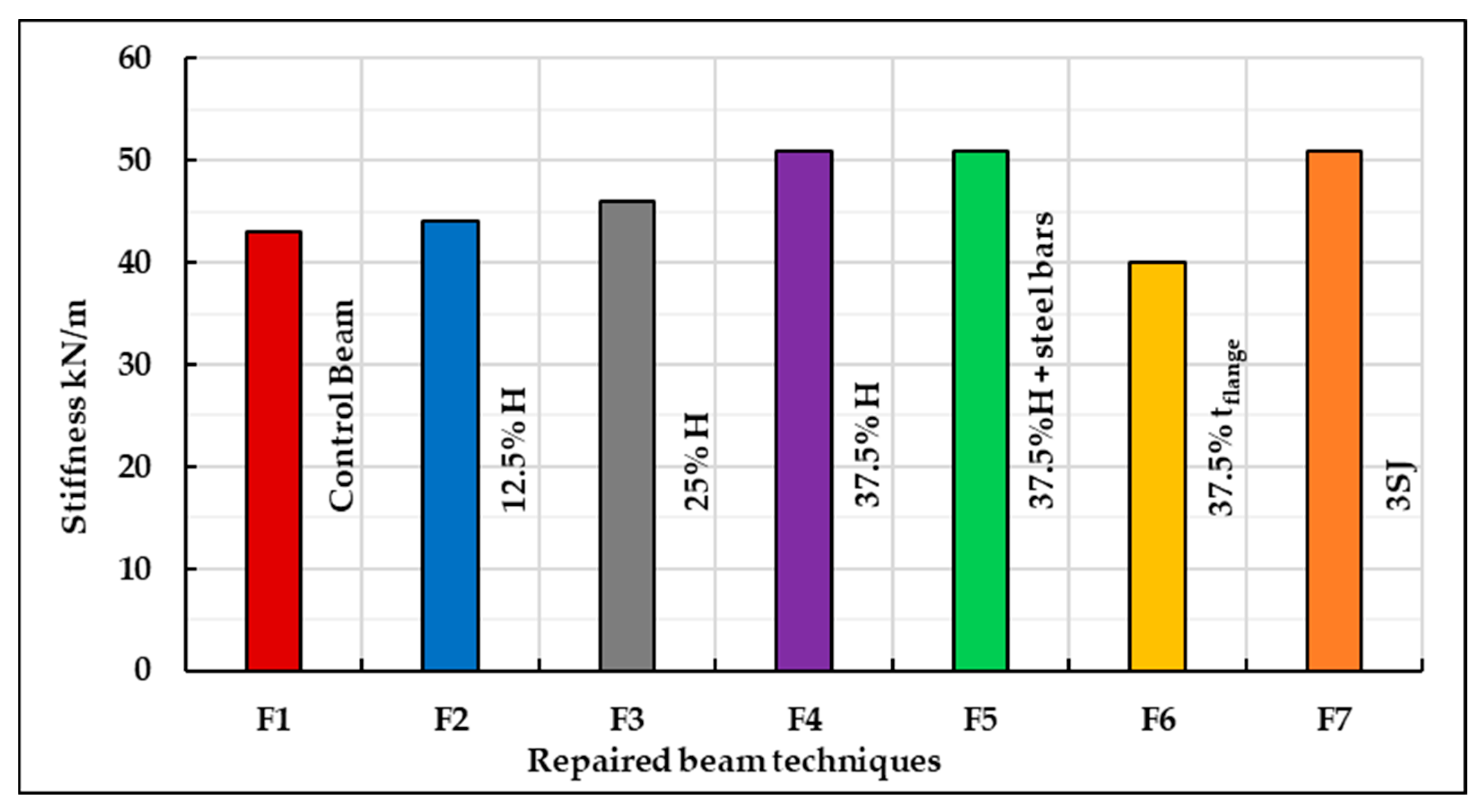 Fibers 12 00003 g014