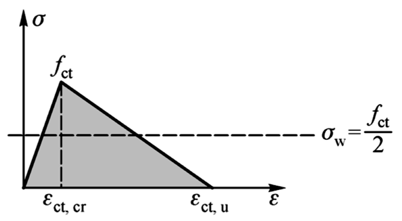 Fibers 12 00003 g020