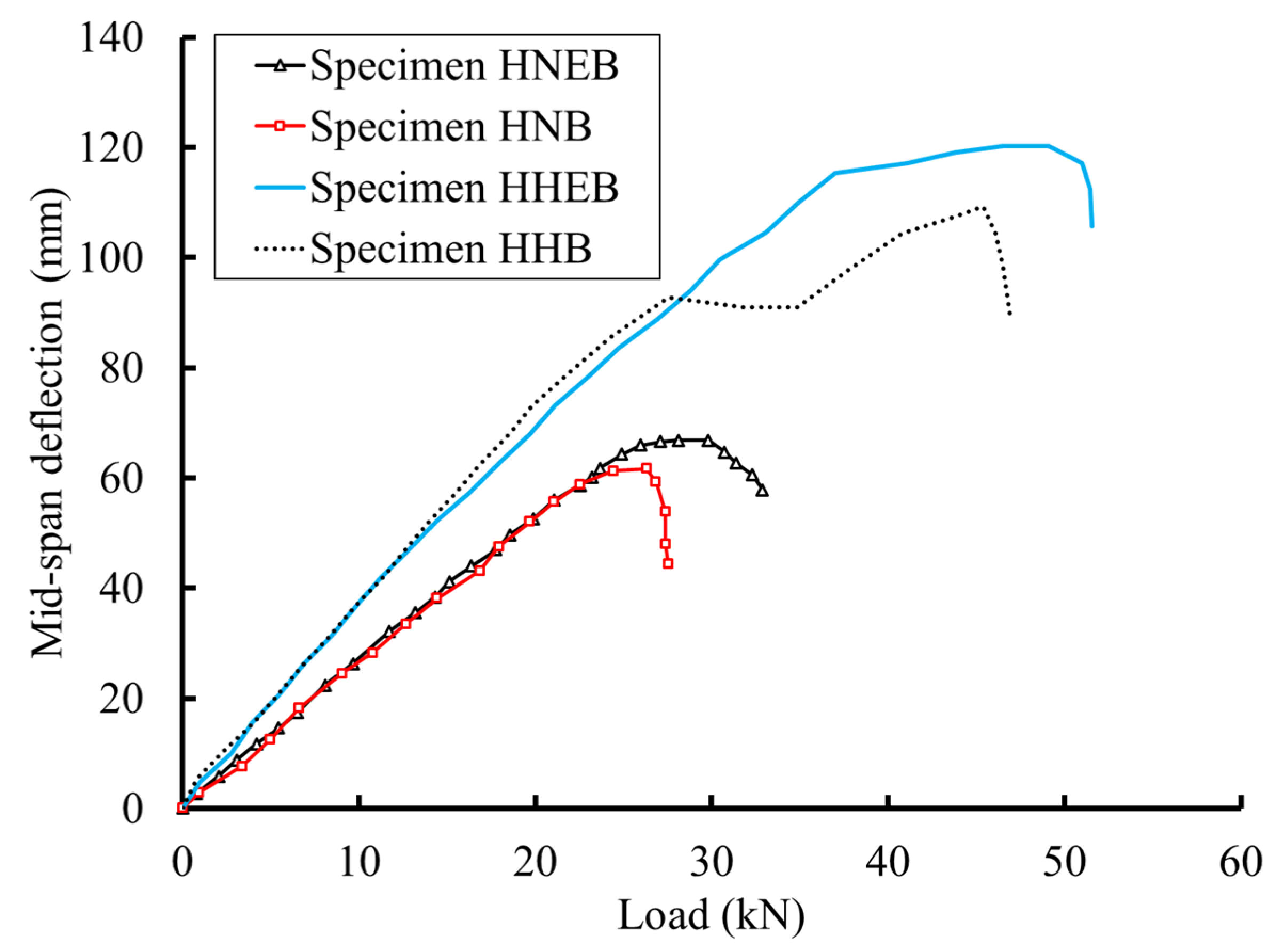 Fibers 12 00007 g005