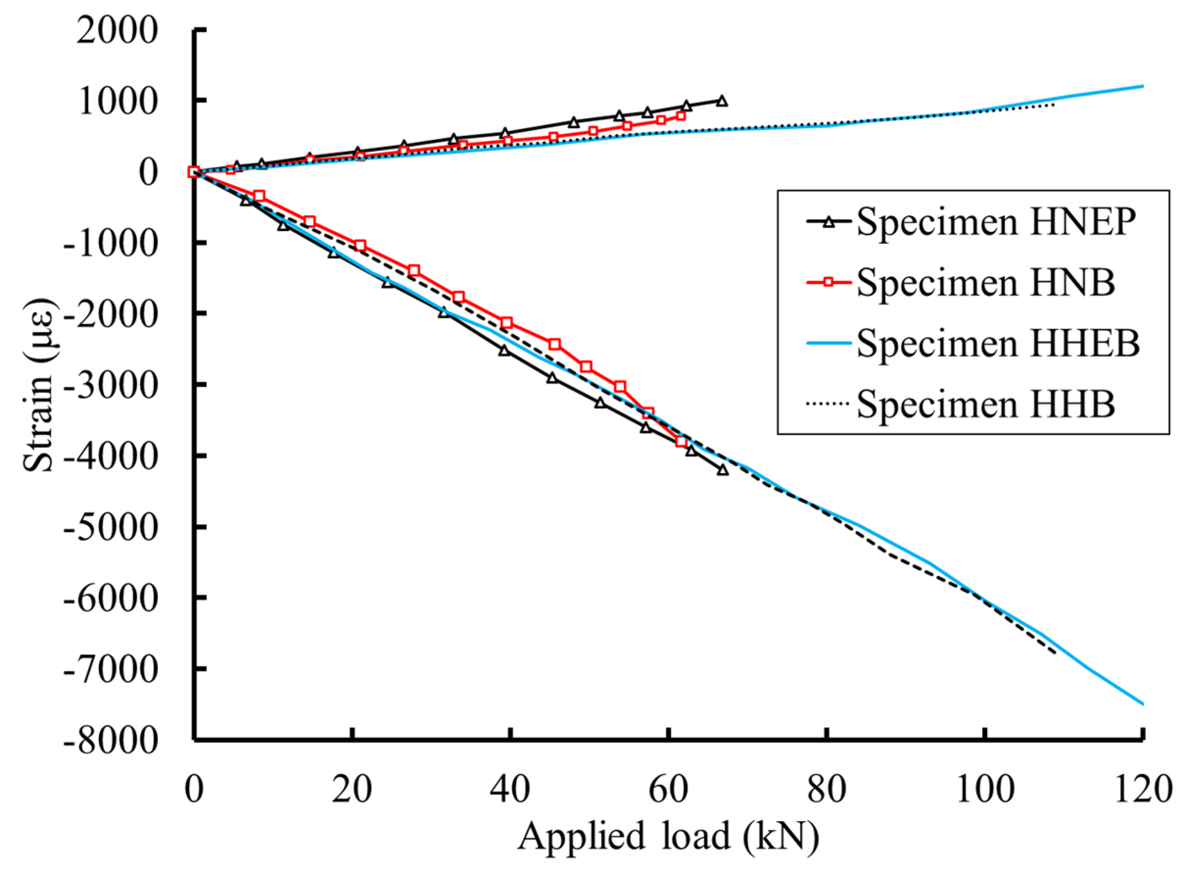 Fibers 12 00007 g006
