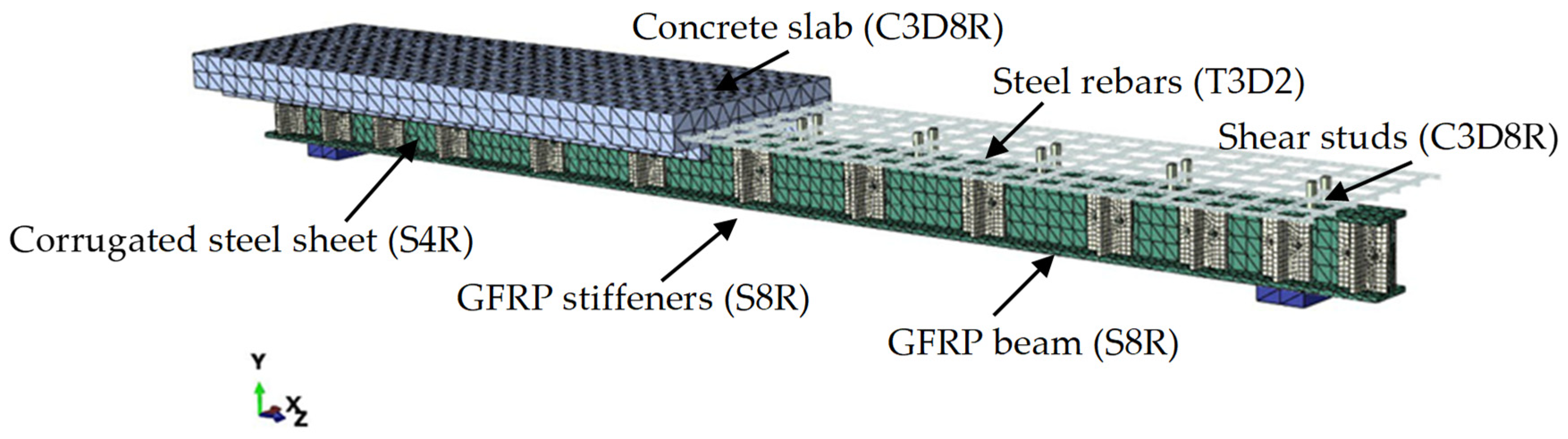 Fibers 12 00007 g008