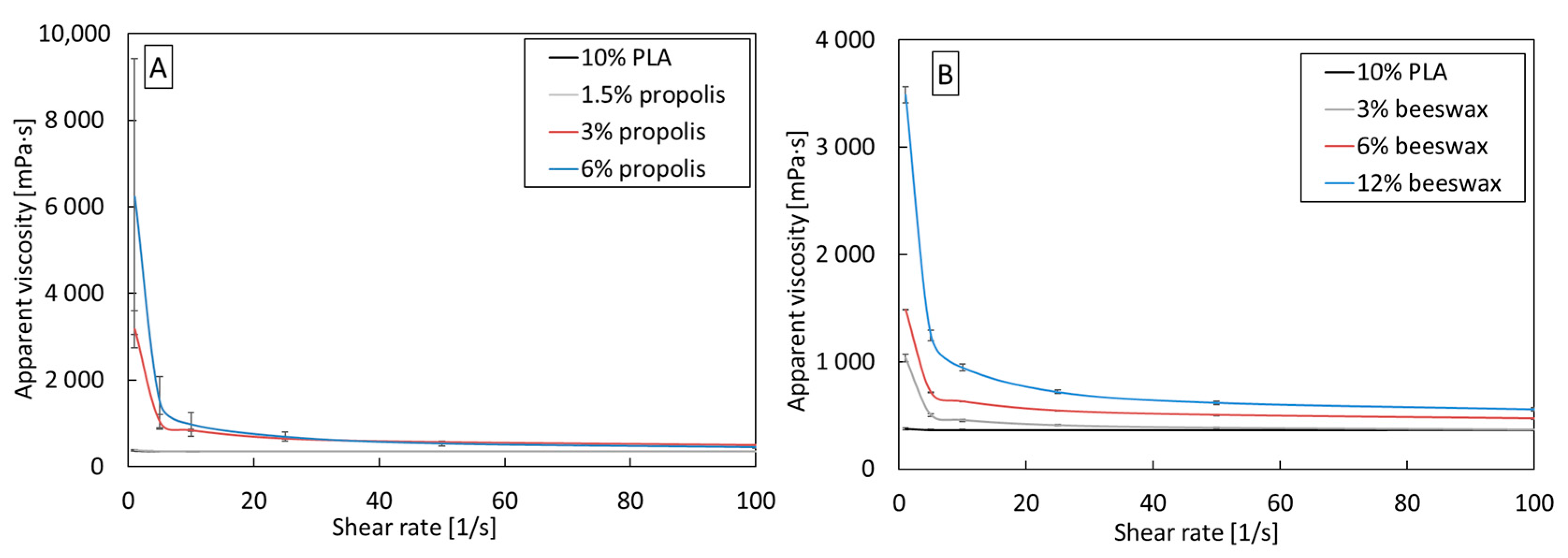 Fibers 12 00008 g002