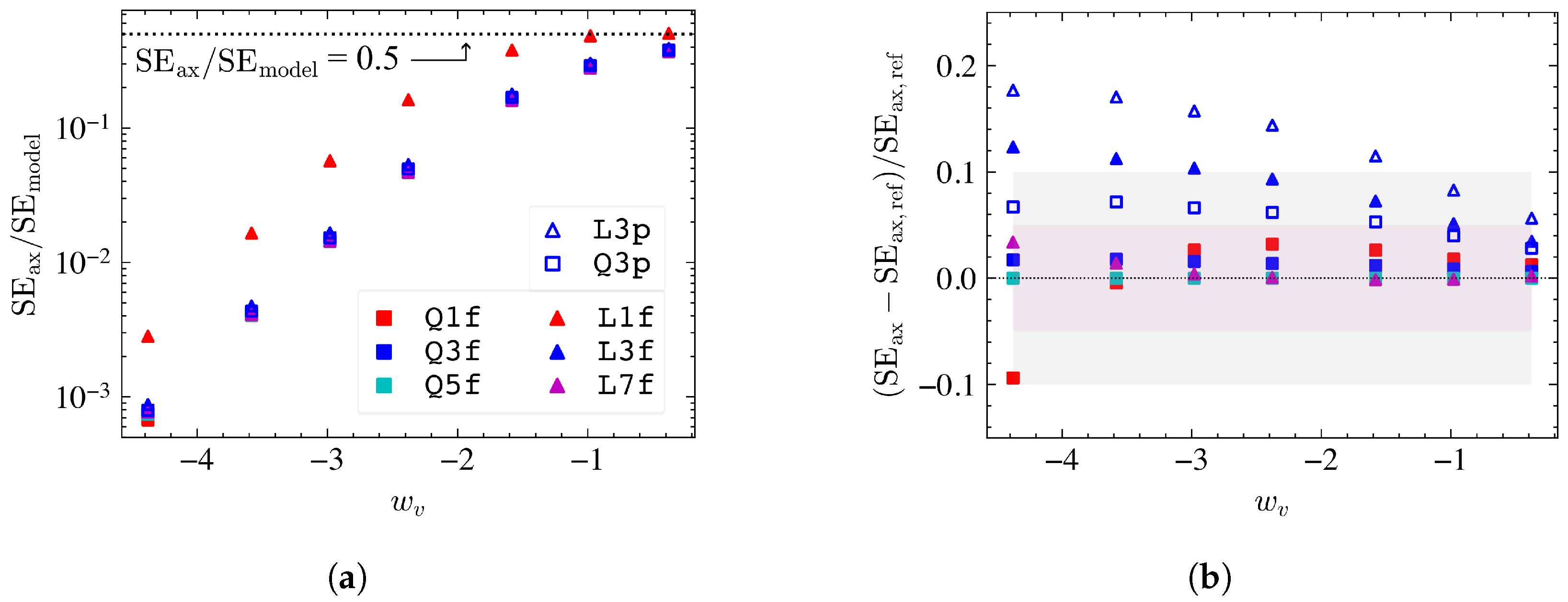 Fibers 12 00009 g003