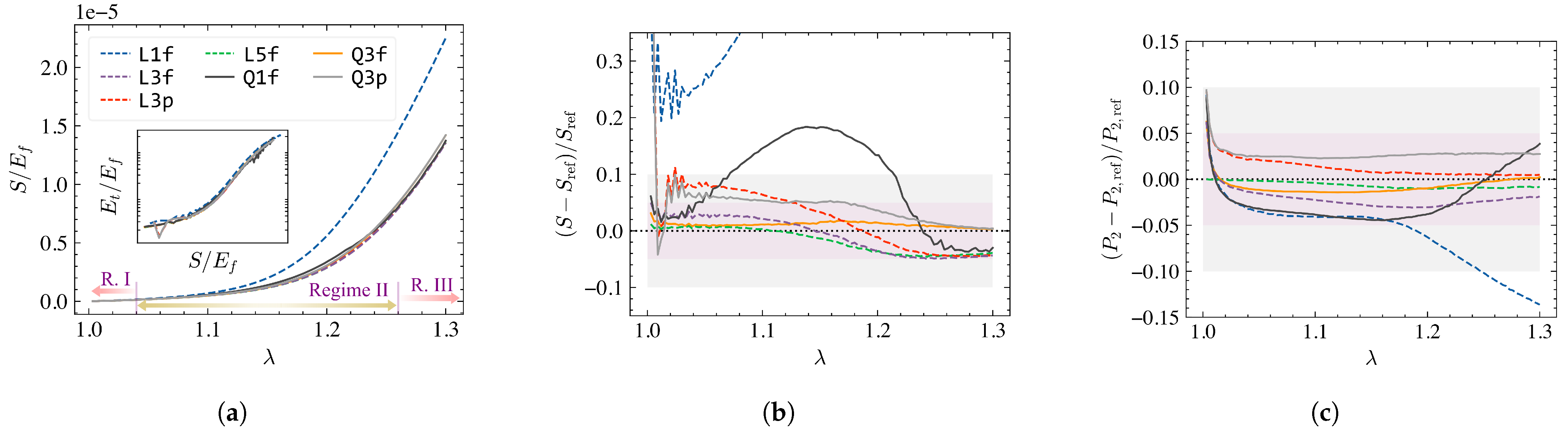 Fibers 12 00009 g004