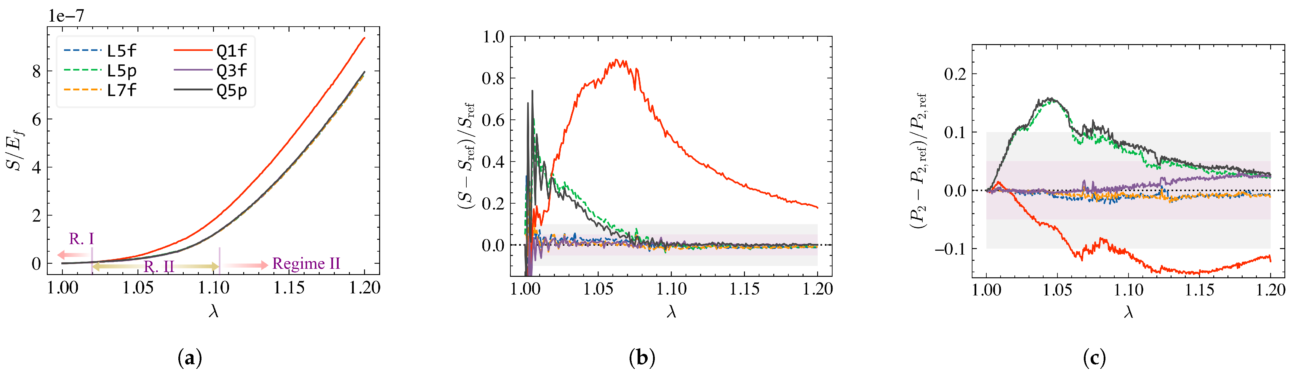 Fibers 12 00009 g005