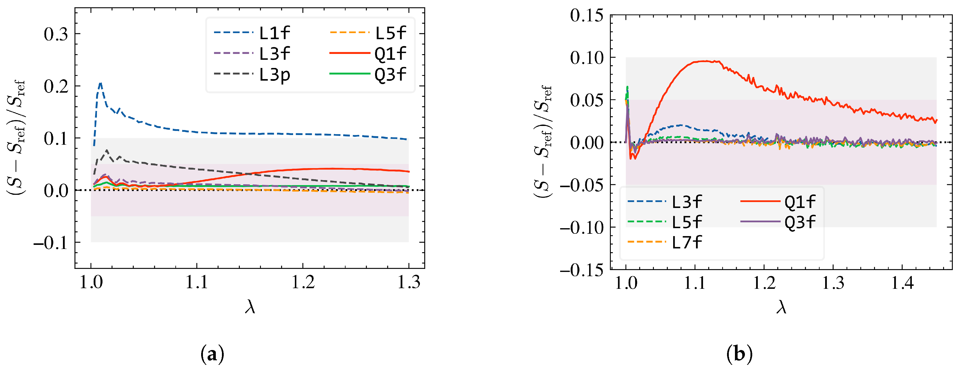 Fibers 12 00009 g009