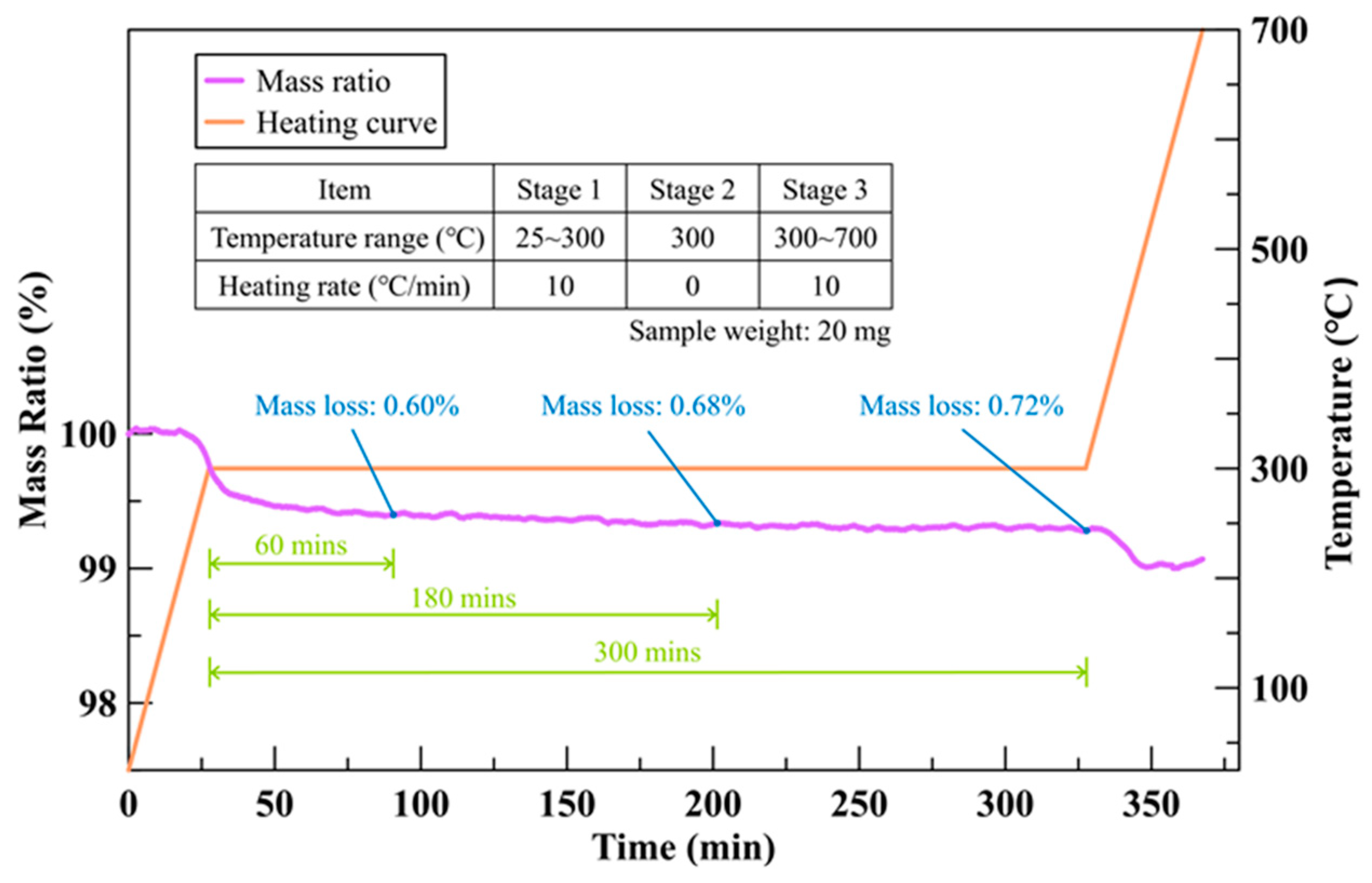 Fibers 12 00010 g003