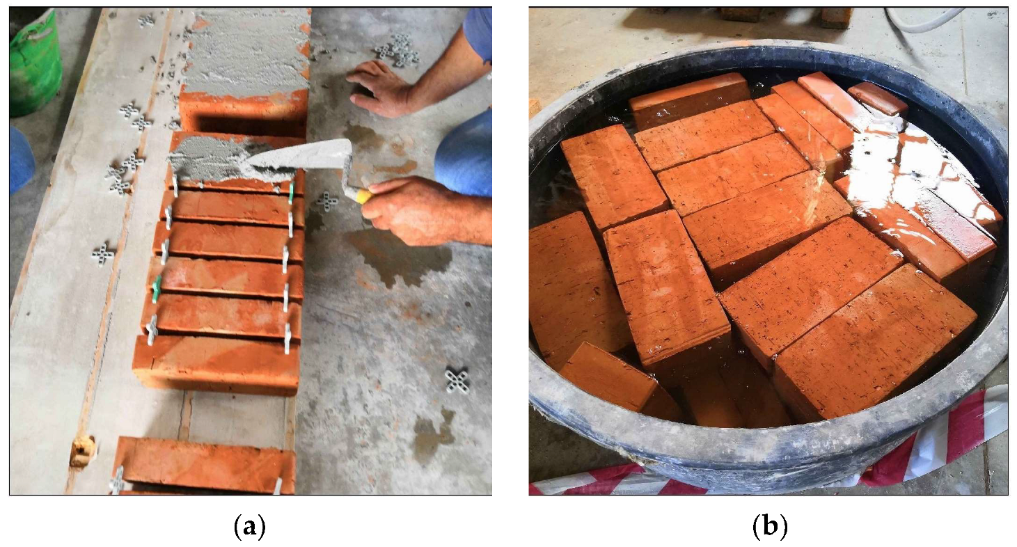 Fibers 12 00013 g004