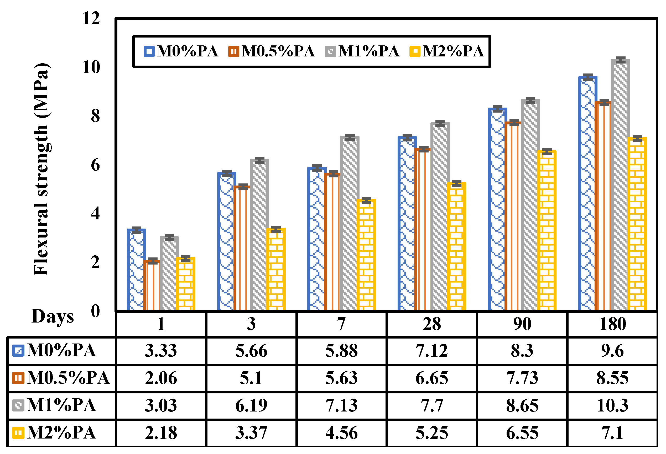 Fibers 12 00014 g006