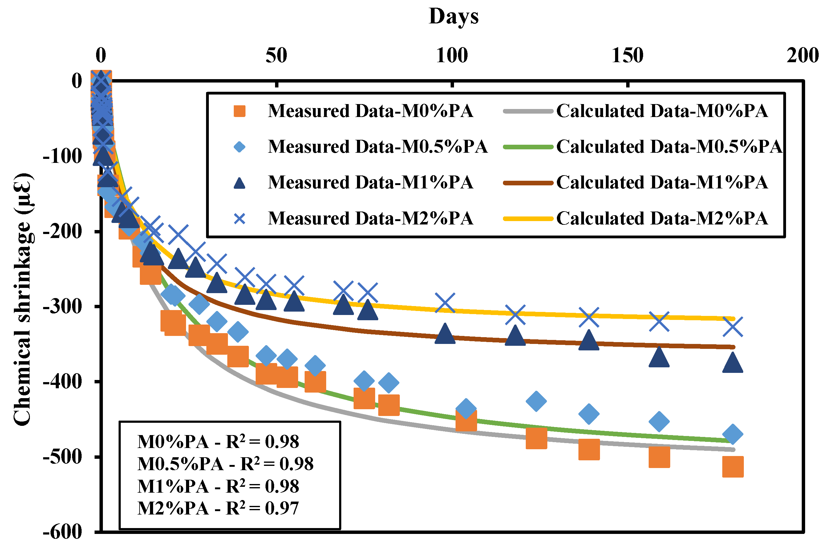 Fibers 12 00014 g007