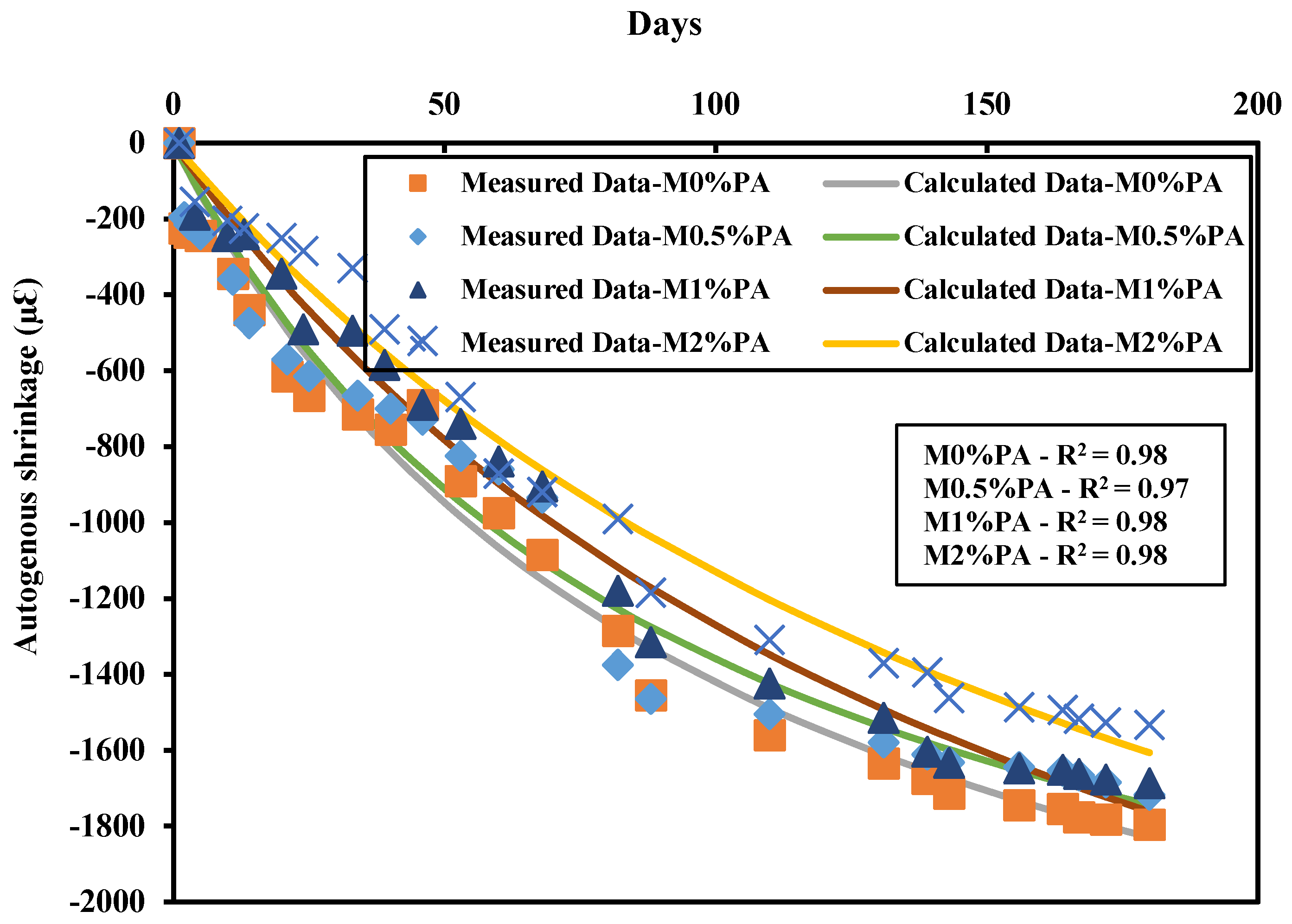 Fibers 12 00014 g009