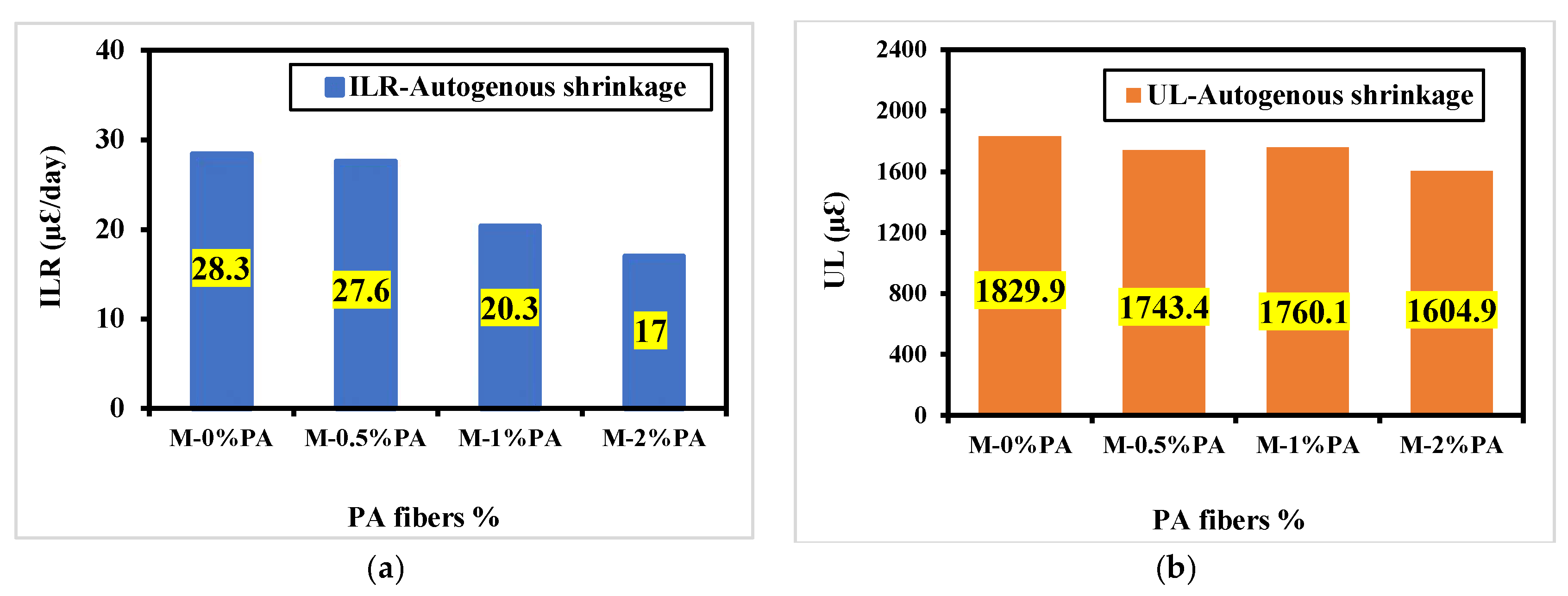 Fibers 12 00014 g010