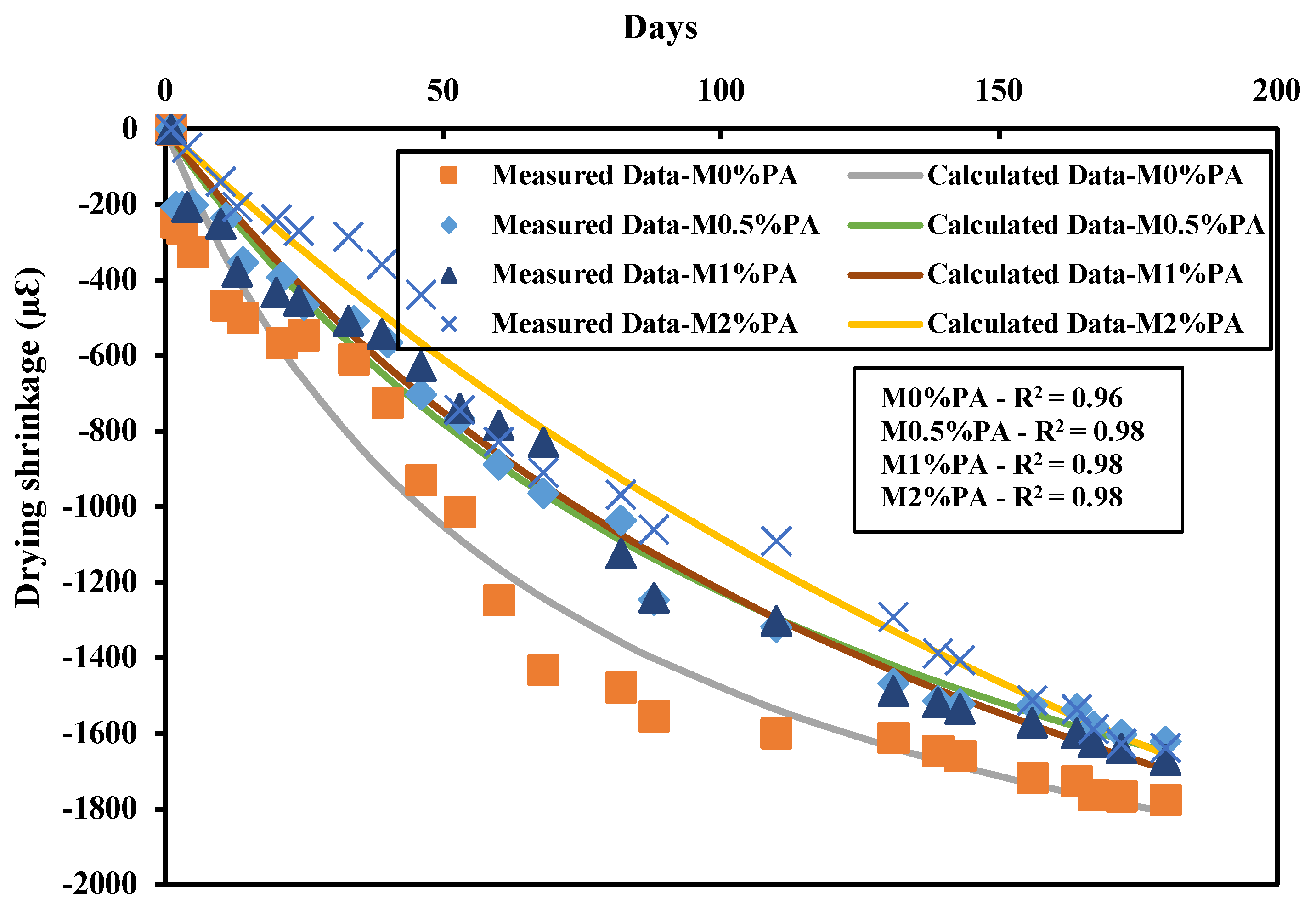 Fibers 12 00014 g011