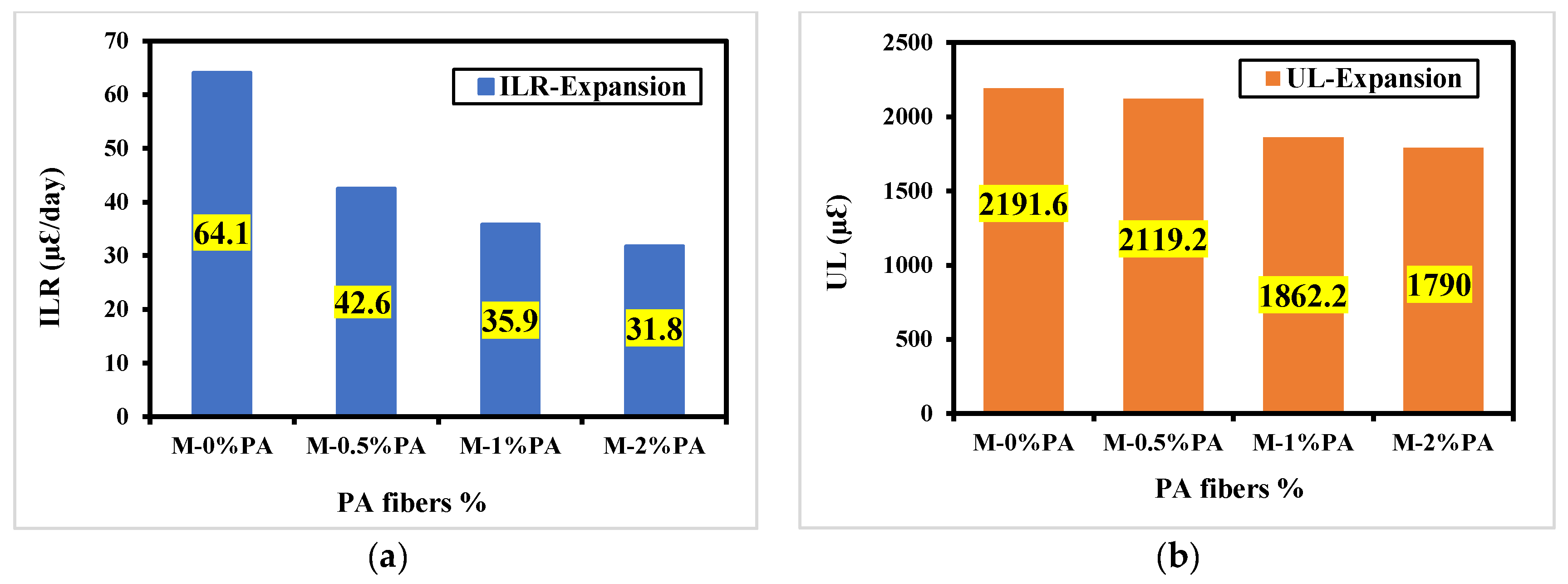 Fibers 12 00014 g014