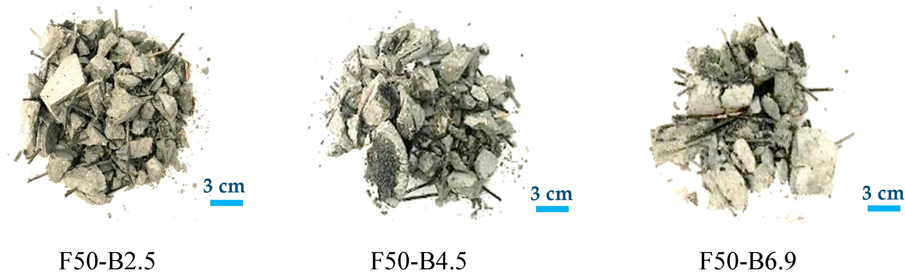 Fibers 12 00017 g007