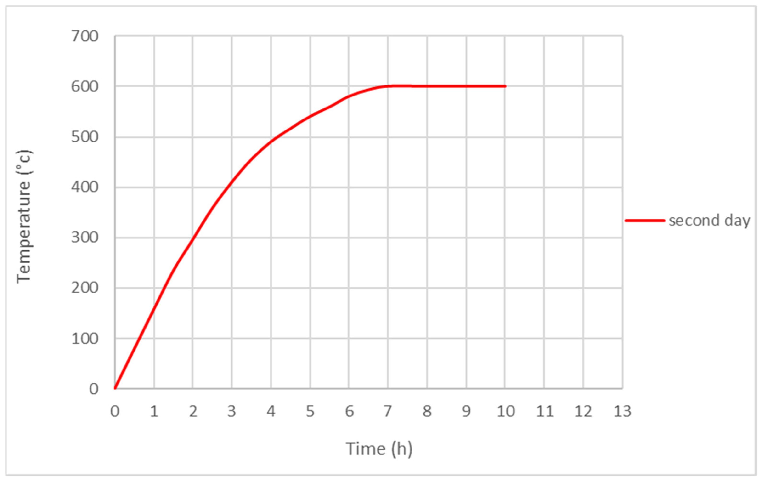 Fibers 12 00018 g006