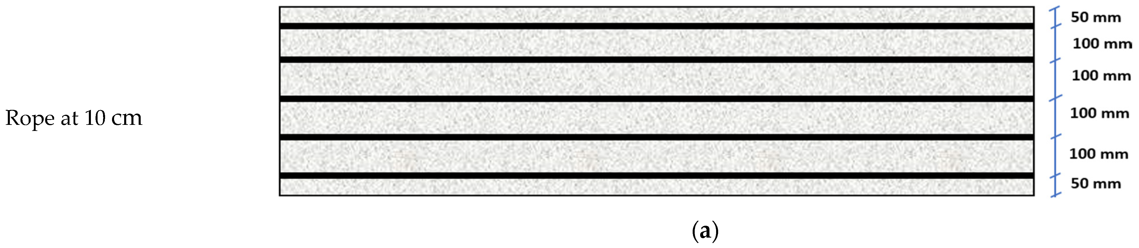 Fibers 12 00018 g009a