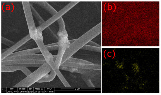 Fibers 12 00019 g0a12