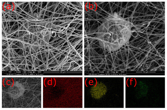 Fibers 12 00019 g0a13