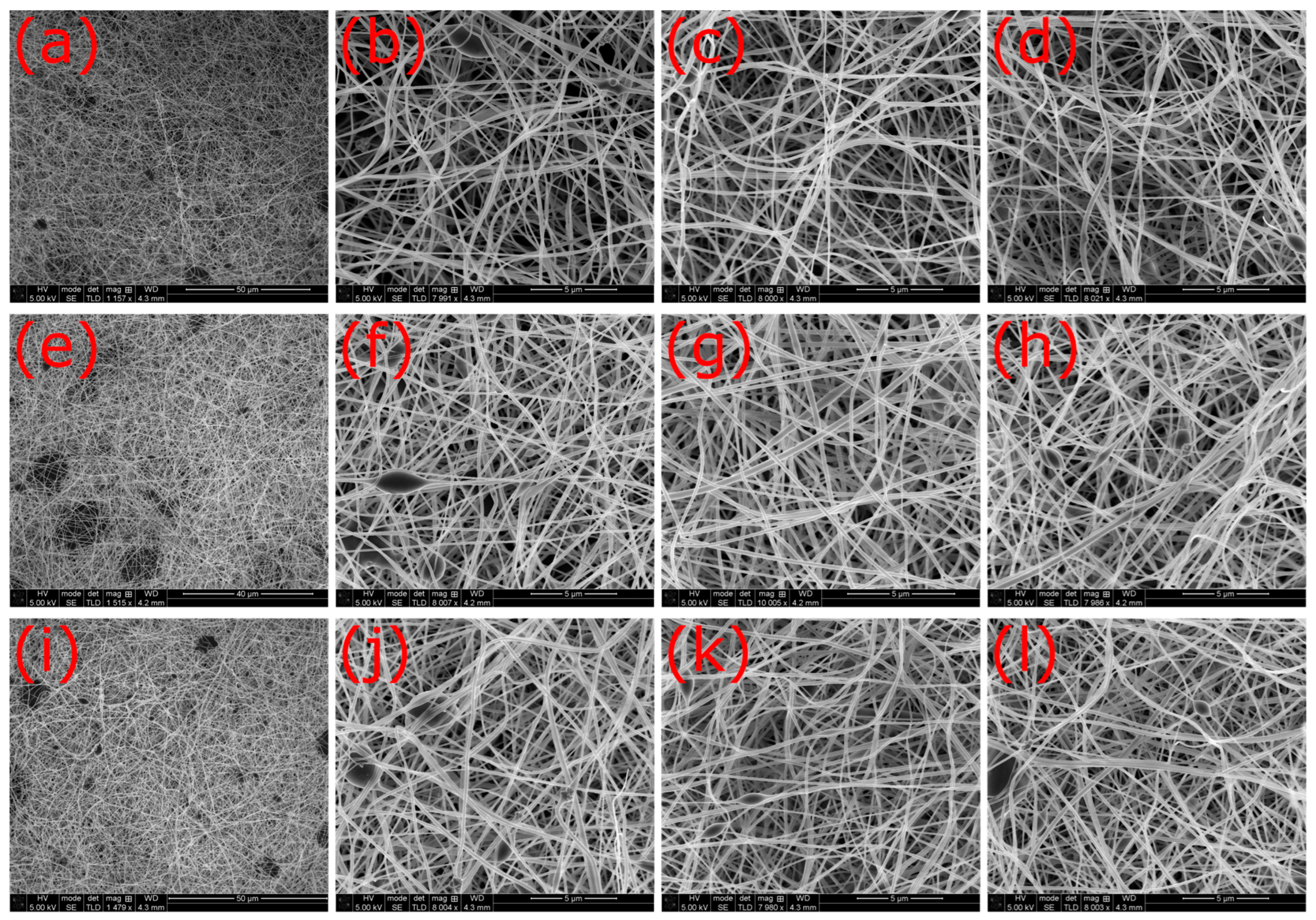 Fibers 12 00019 g0a2