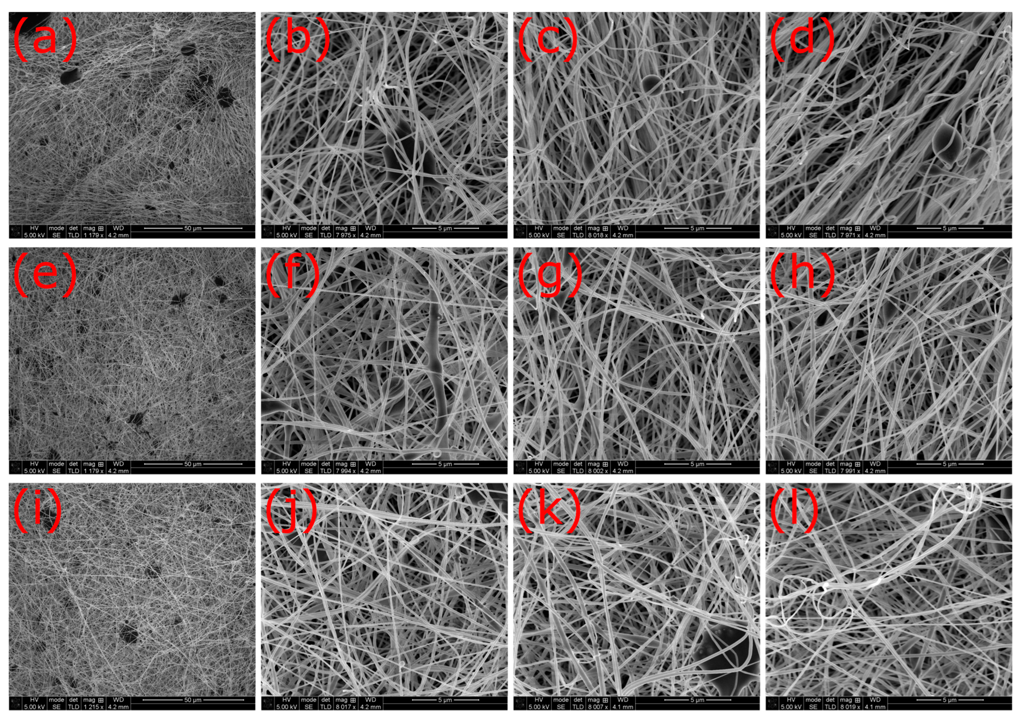 Fibers 12 00019 g0a3