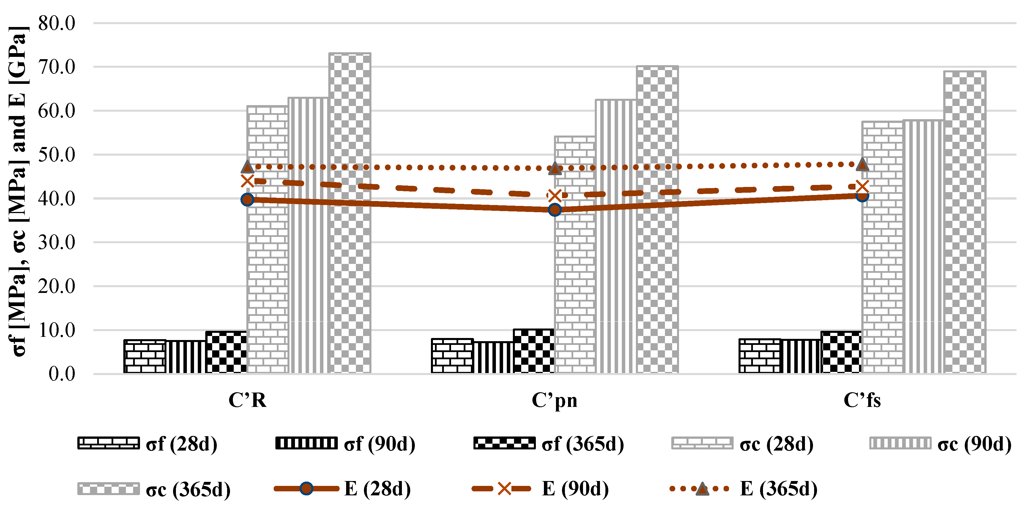 Fibers 12 00021 g008