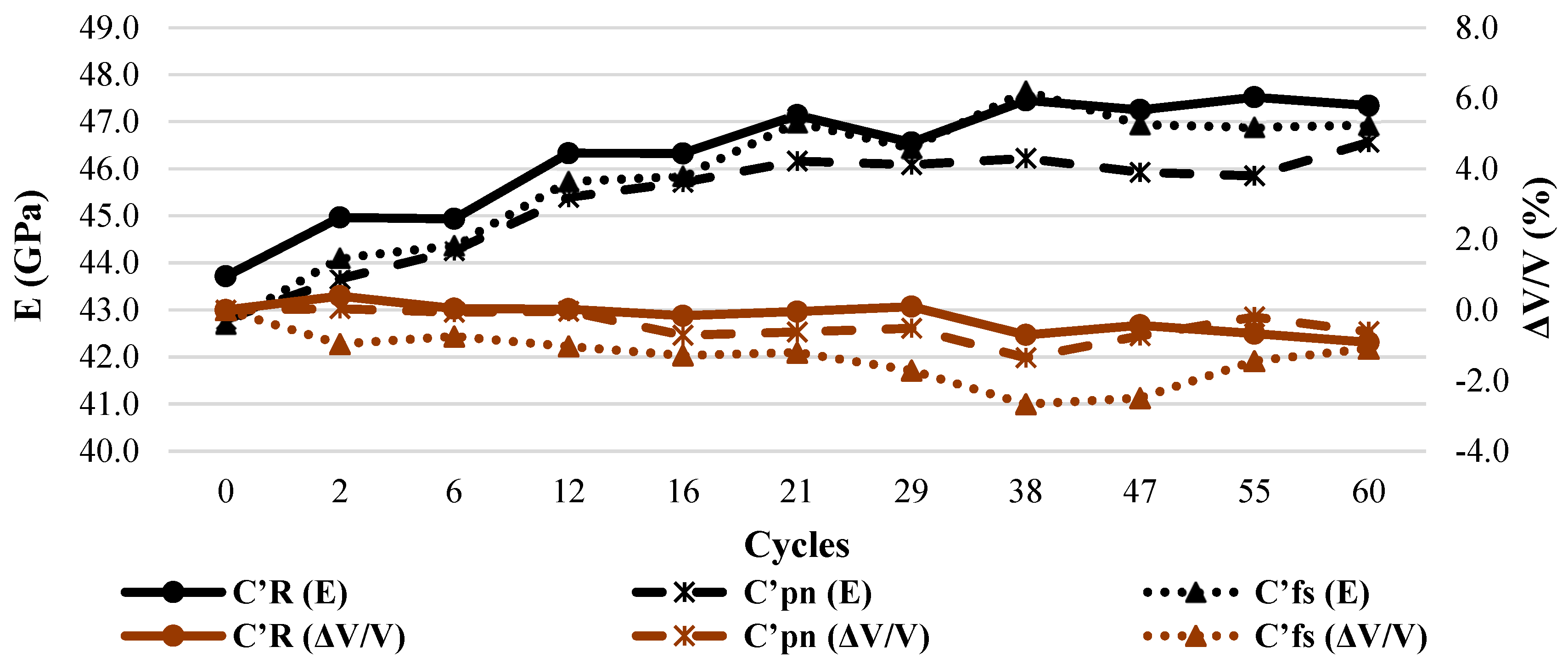 Fibers 12 00021 g009