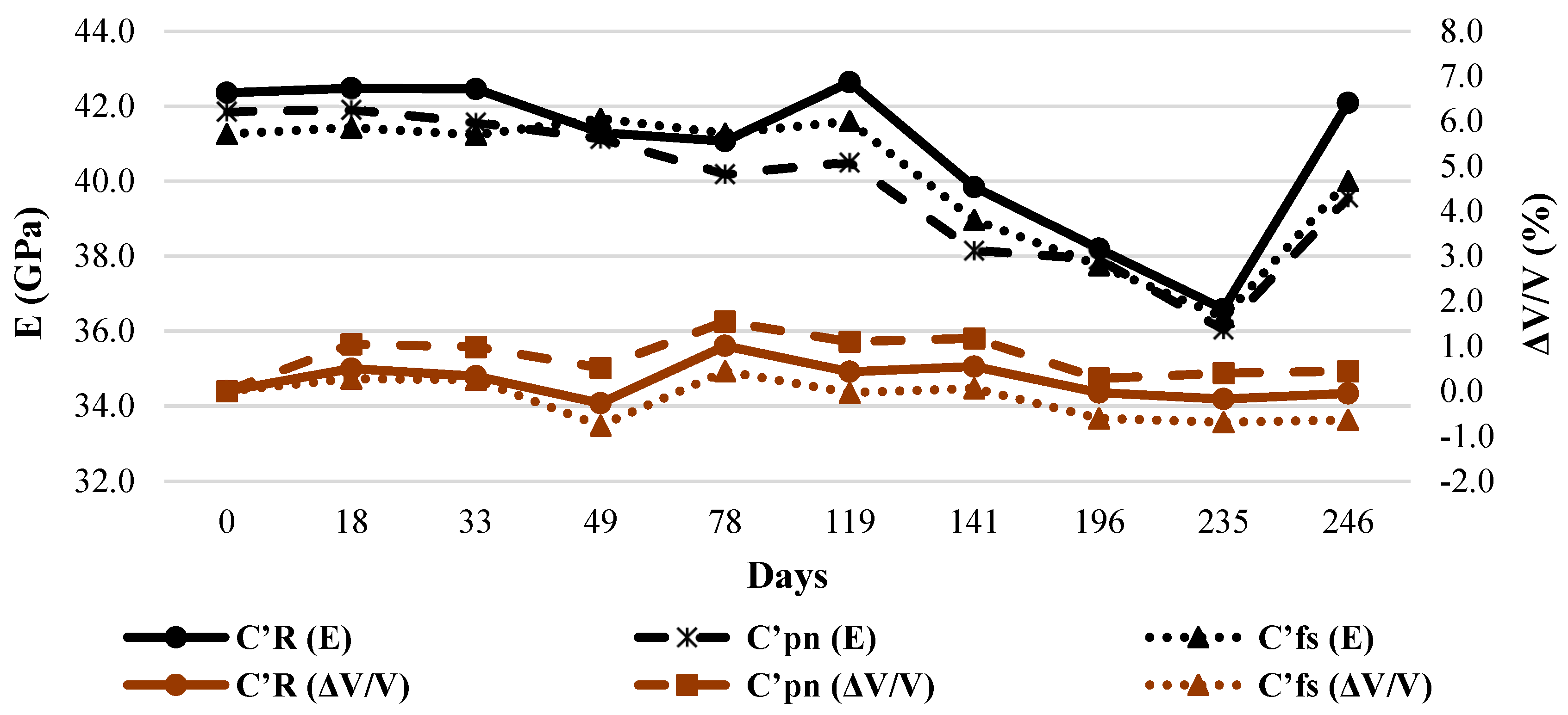 Fibers 12 00021 g010