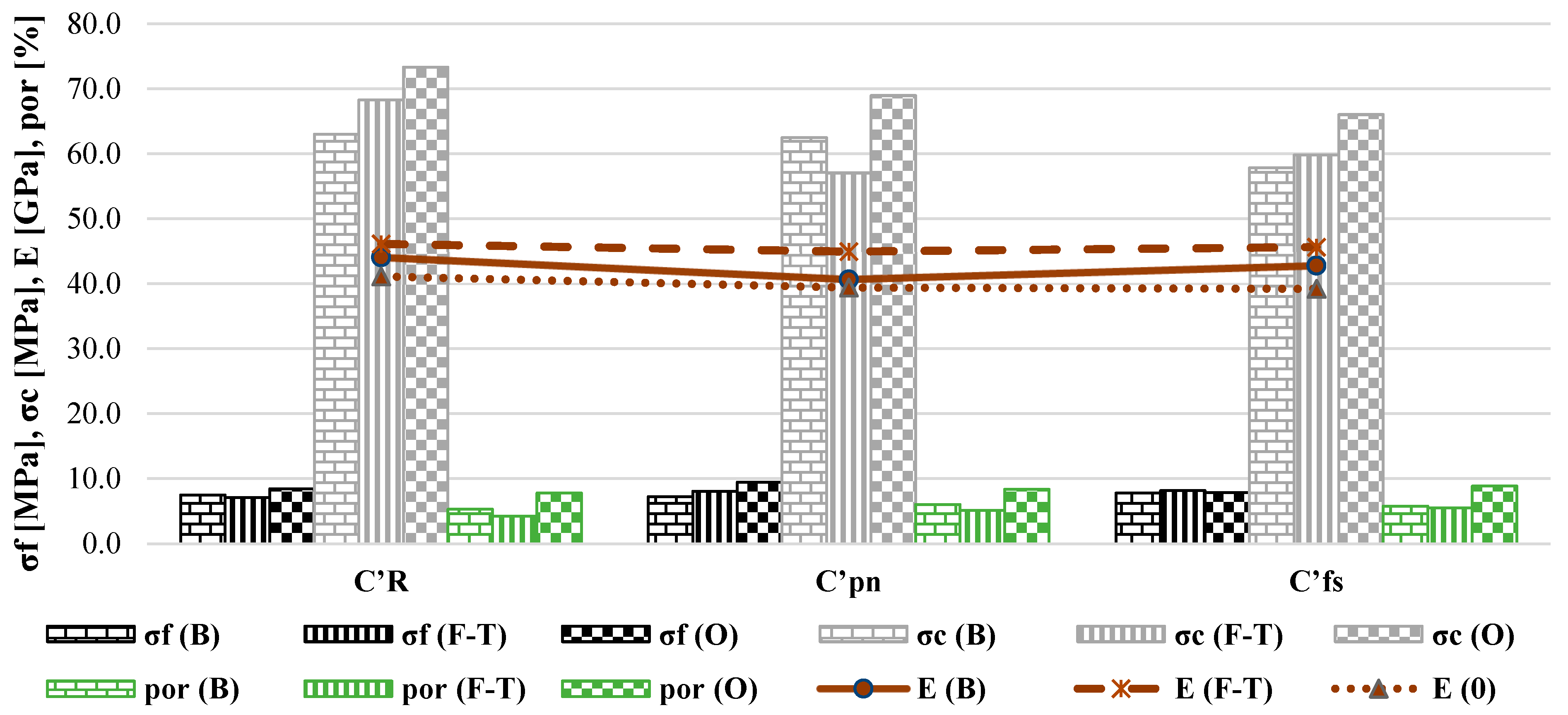 Fibers 12 00021 g011