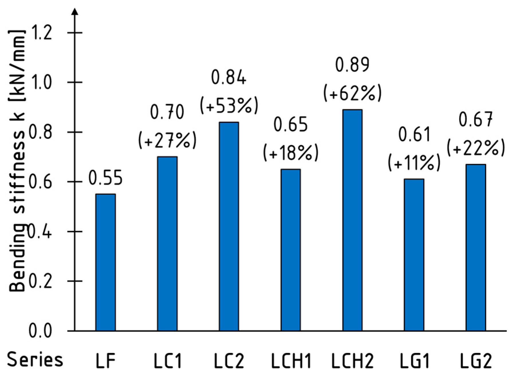 Fibers 12 00022 g010