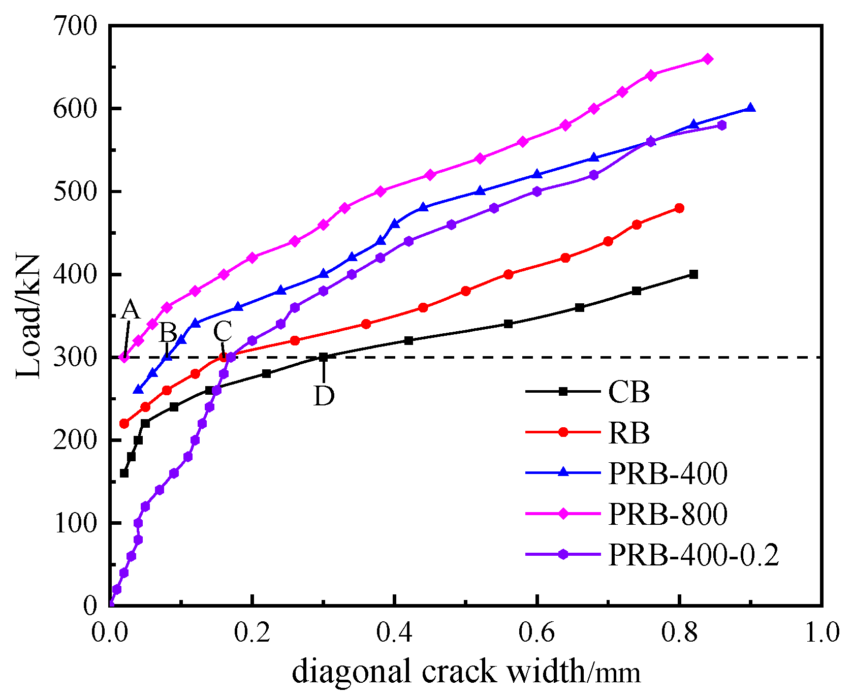 Fibers 12 00023 g009