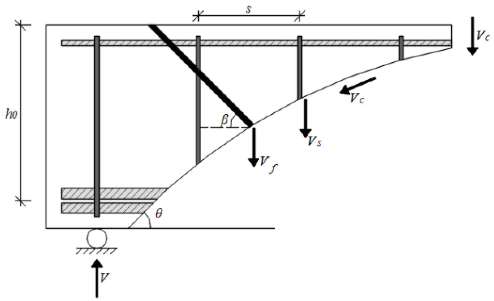Fibers 12 00023 g011