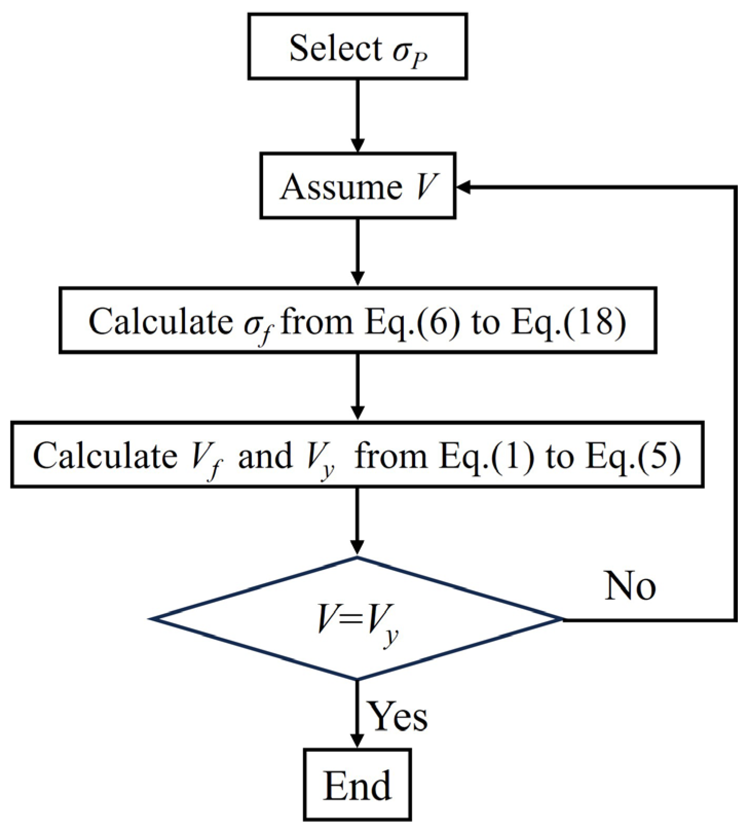 Fibers 12 00023 g014