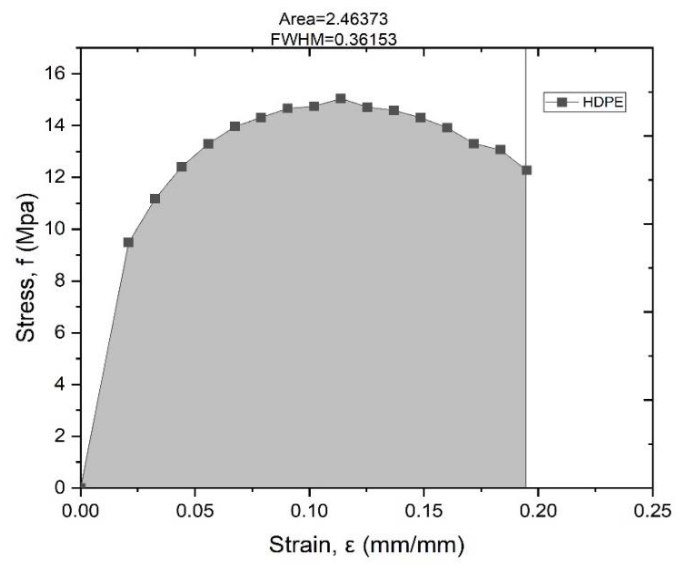Fibers 12 00024 g003