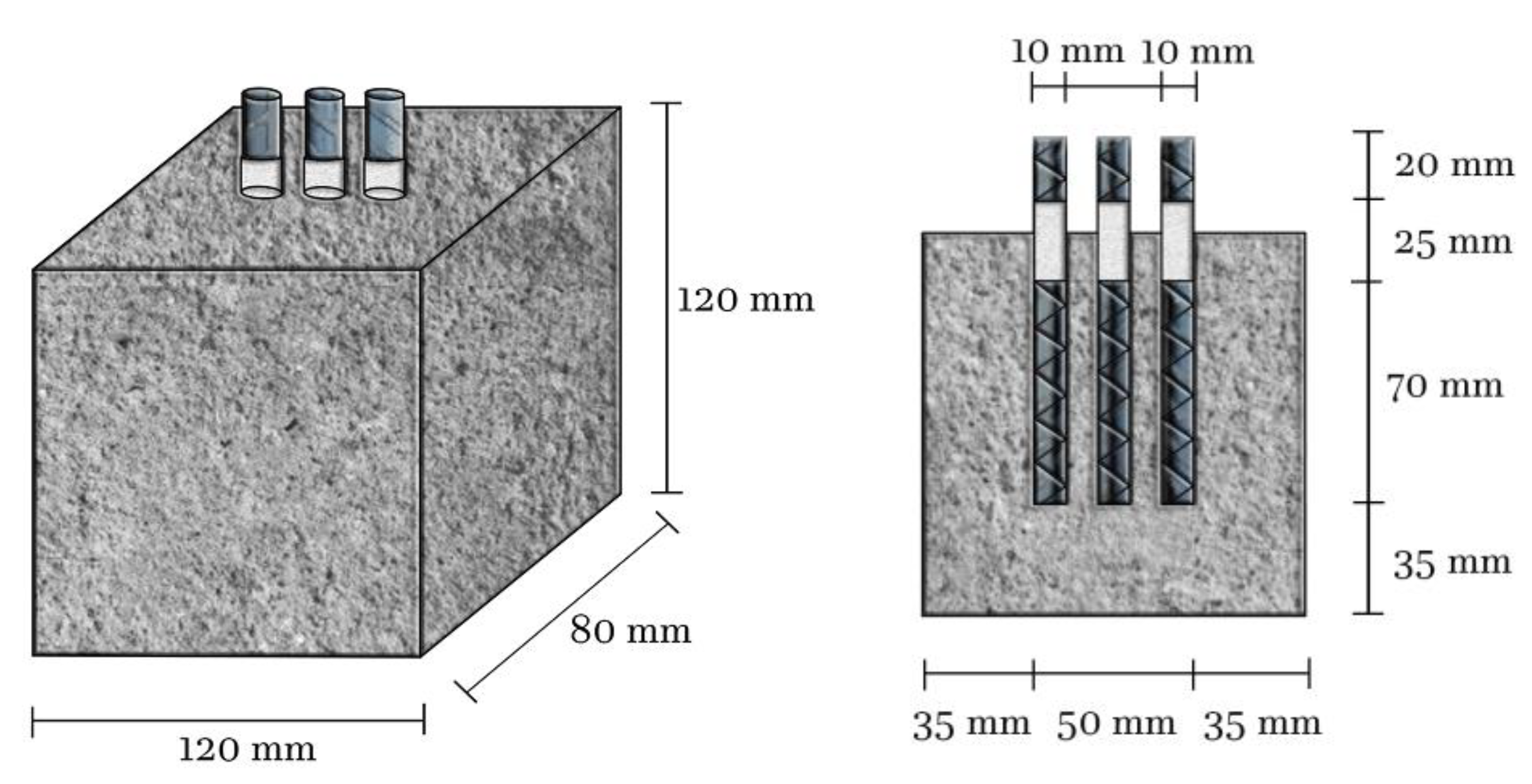 Fibers 12 00024 g005