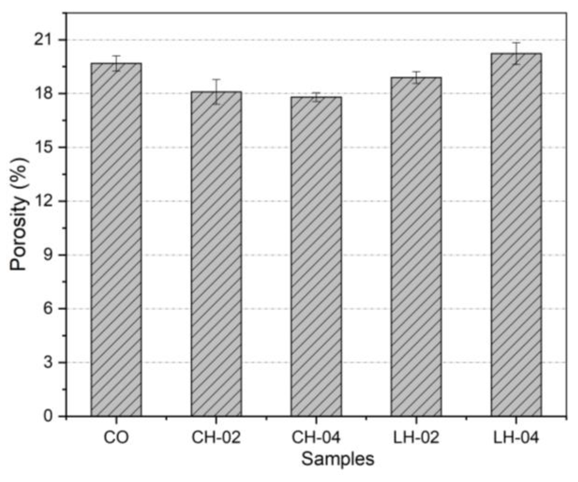 Fibers 12 00024 g006