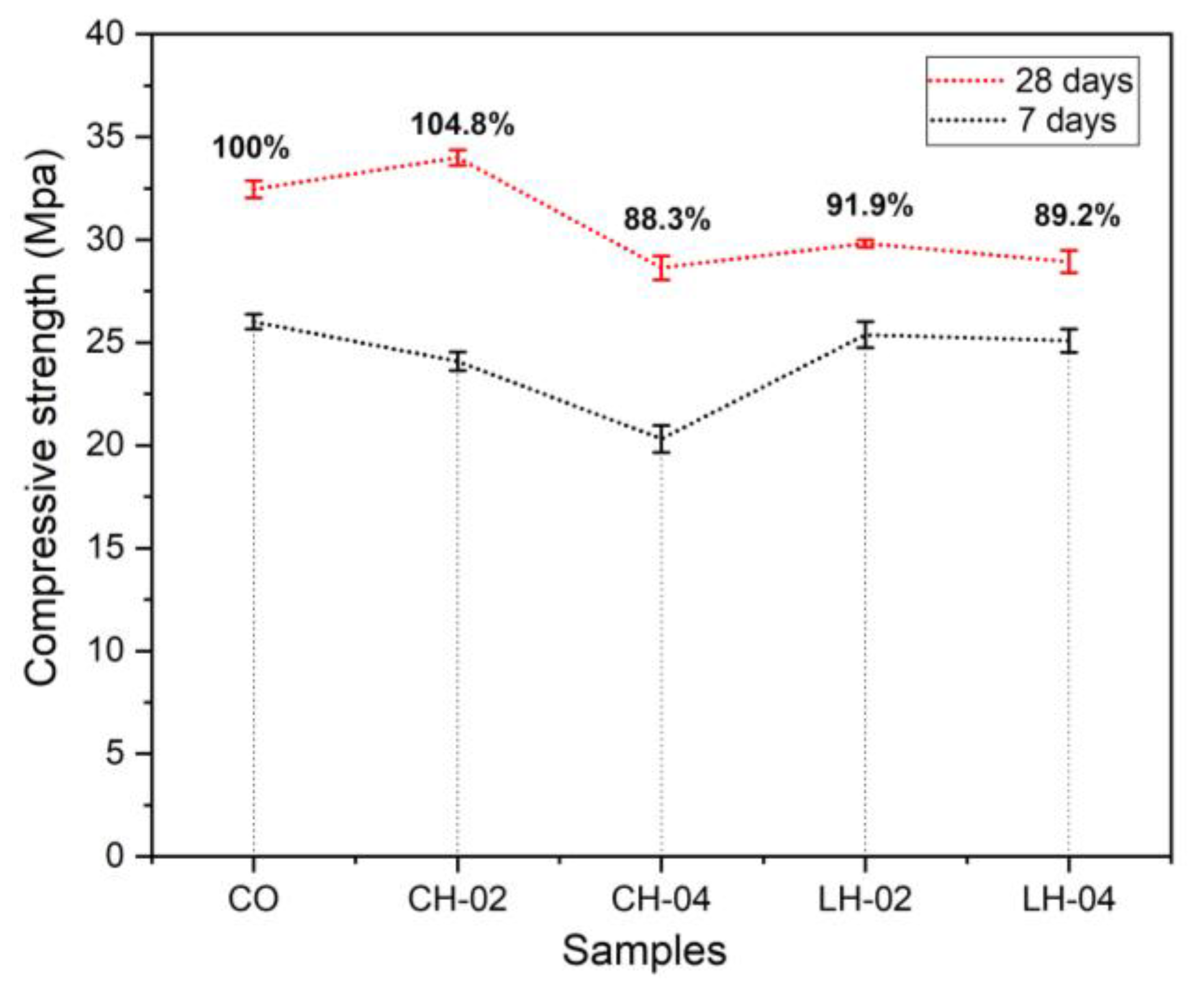 Fibers 12 00024 g007