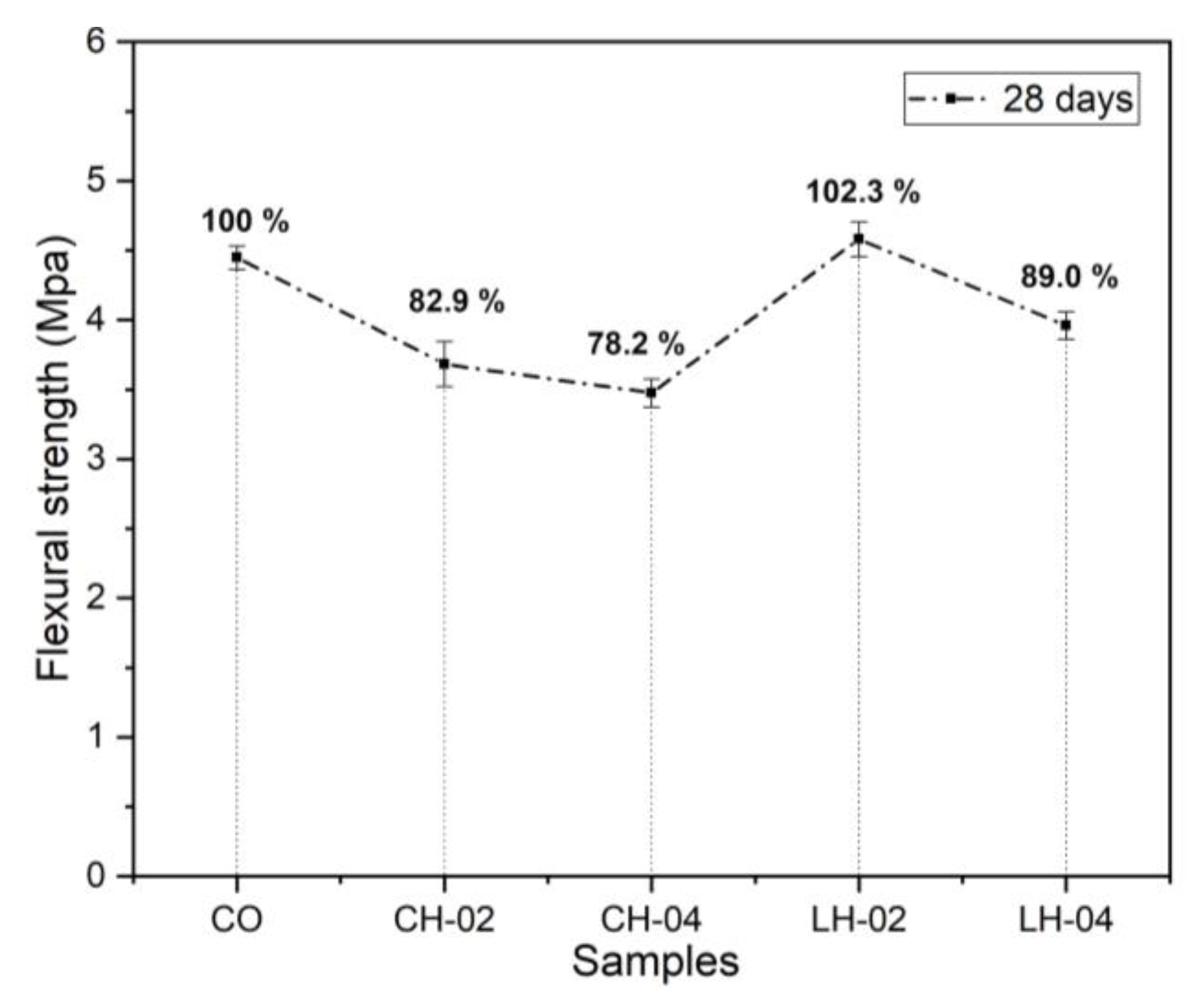 Fibers 12 00024 g009