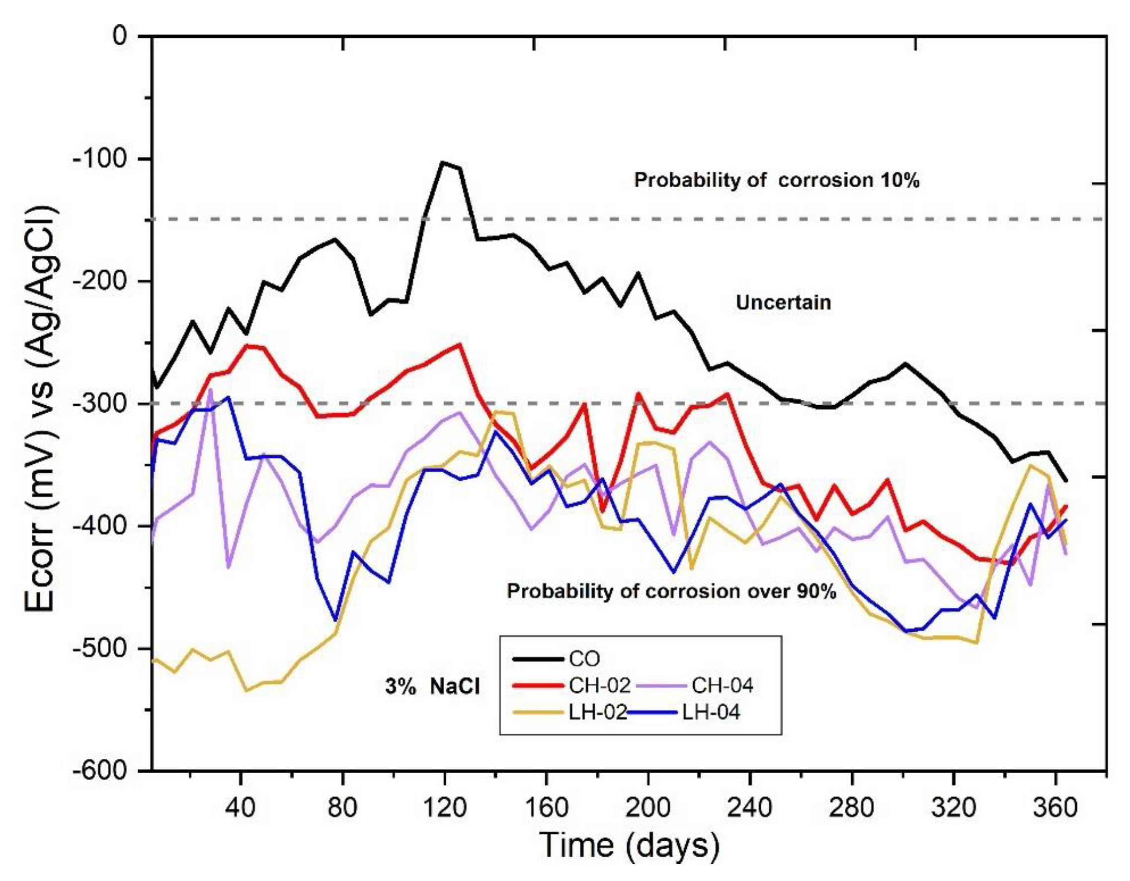 Fibers 12 00024 g011