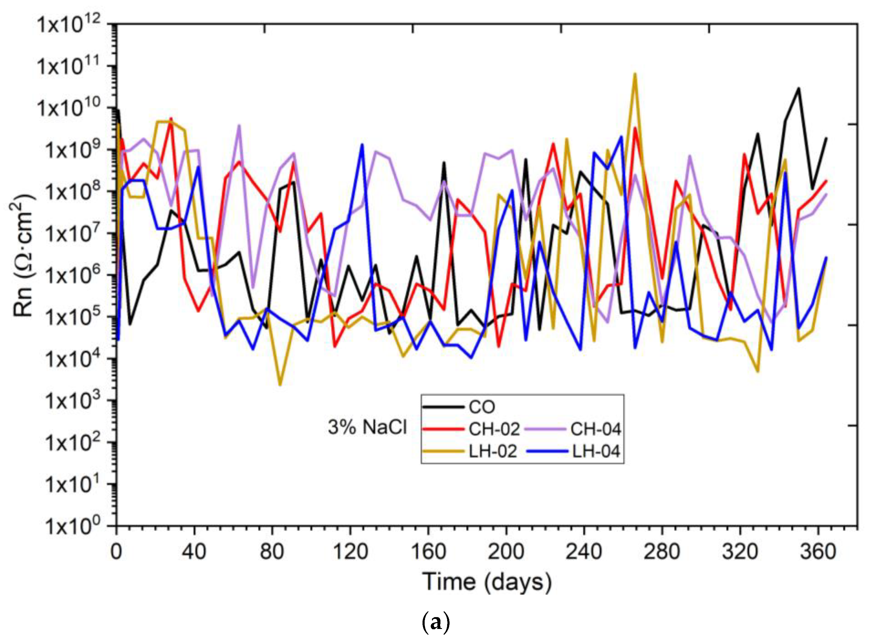 Fibers 12 00024 g012a