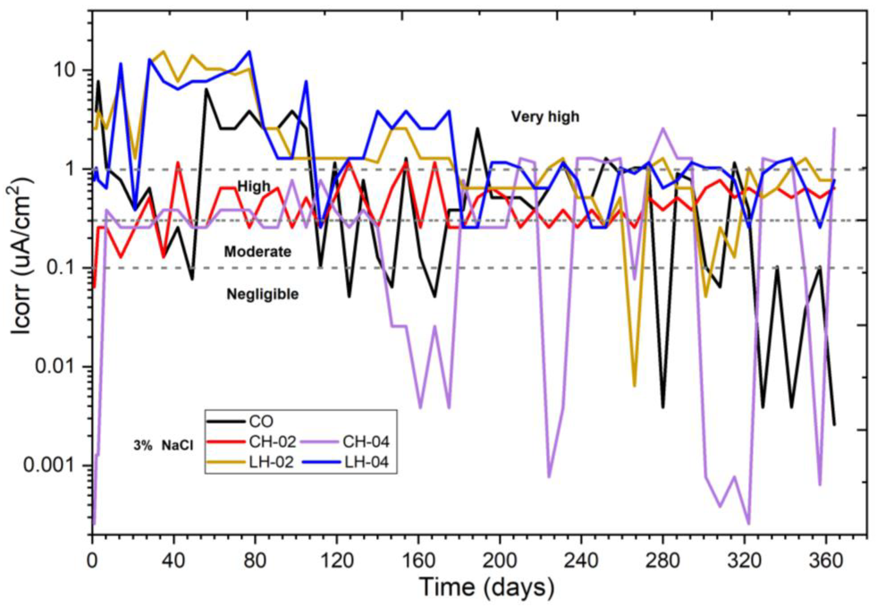 Fibers 12 00024 g015