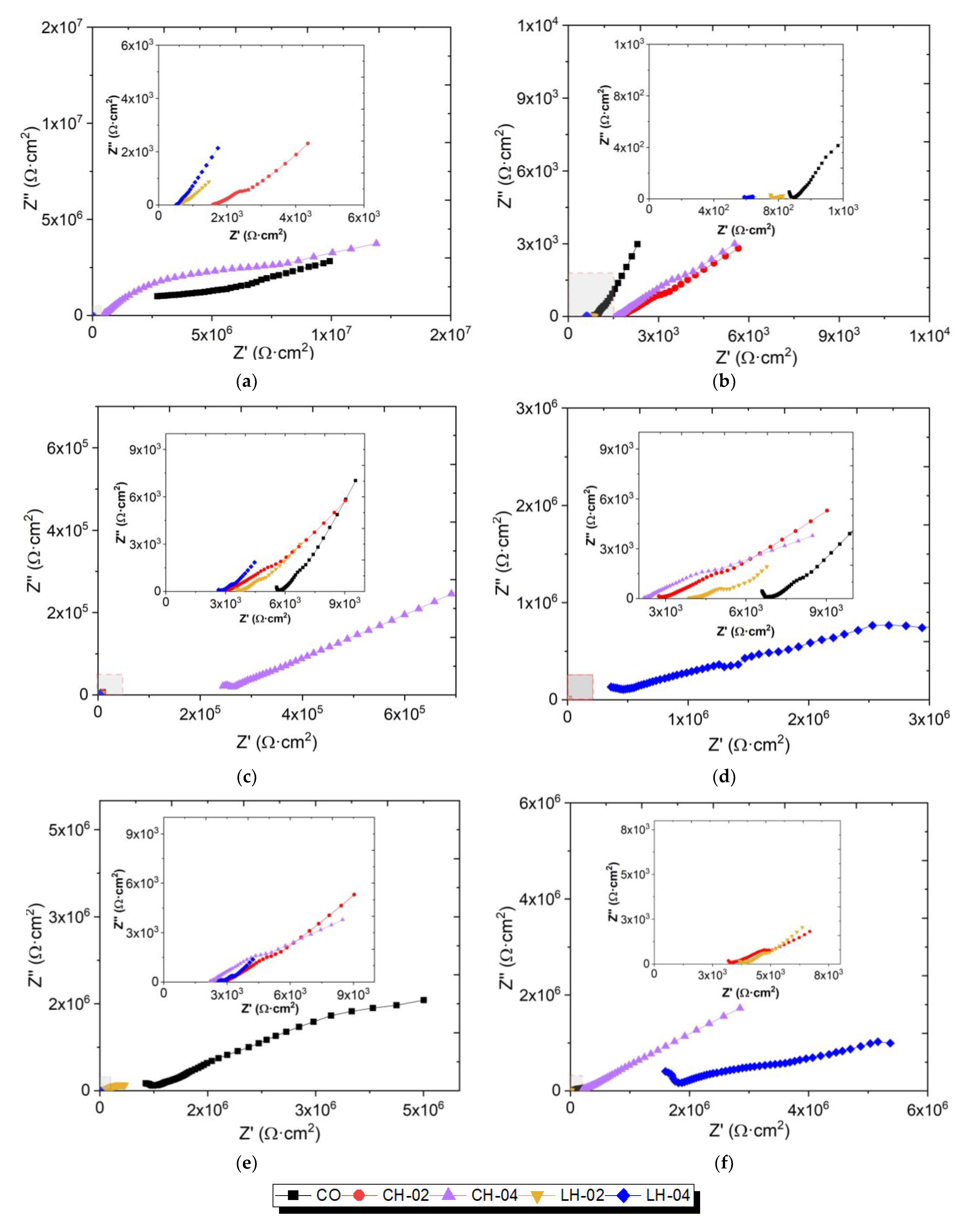 Fibers 12 00024 g016