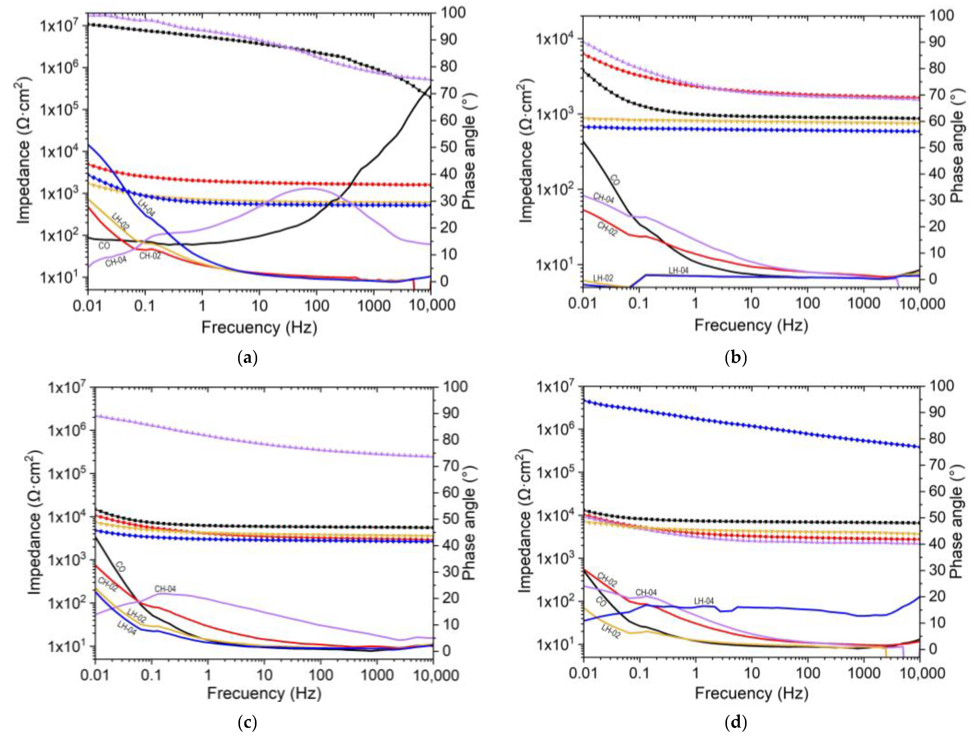 Fibers 12 00024 g017a