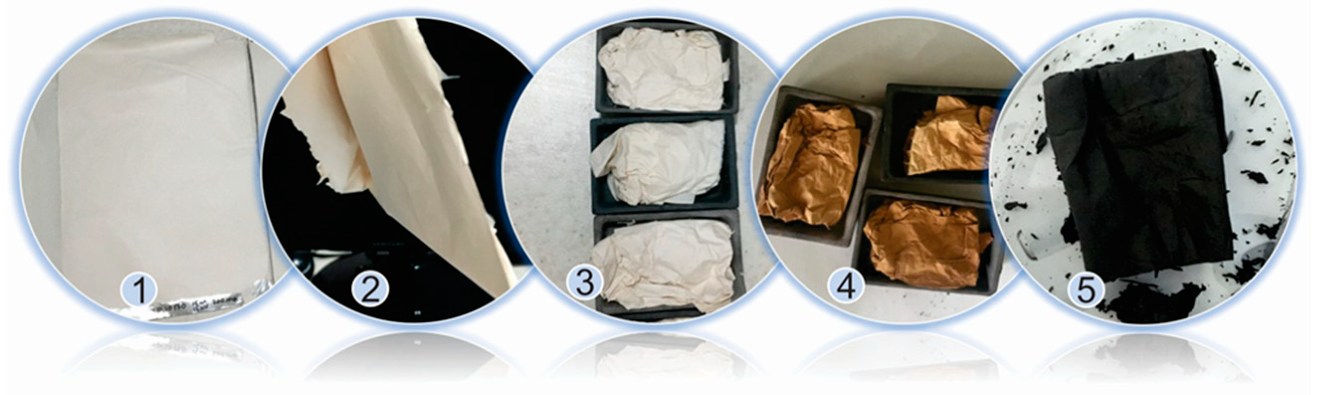 Fibers 12 00027 g003