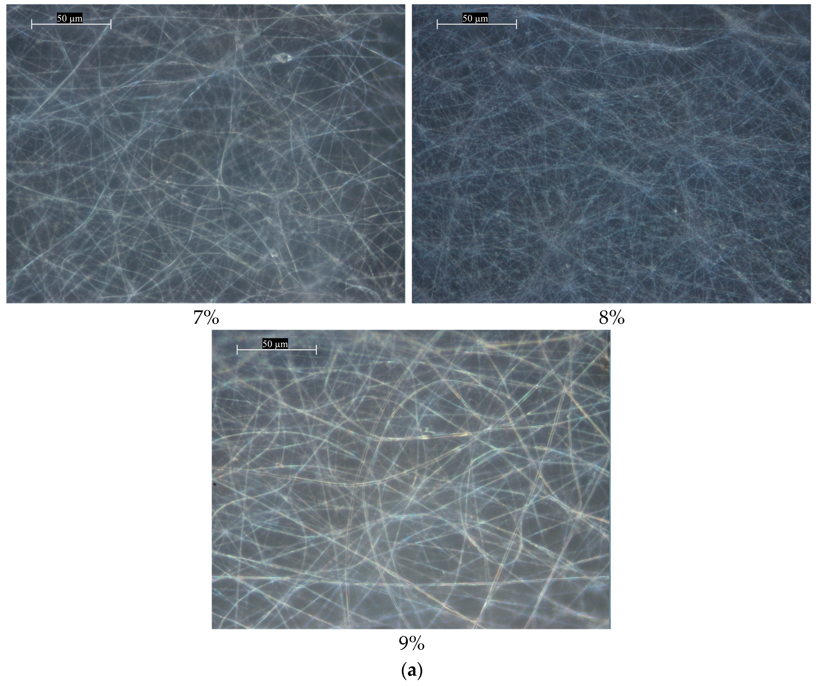 Fibers 12 00027 g007a