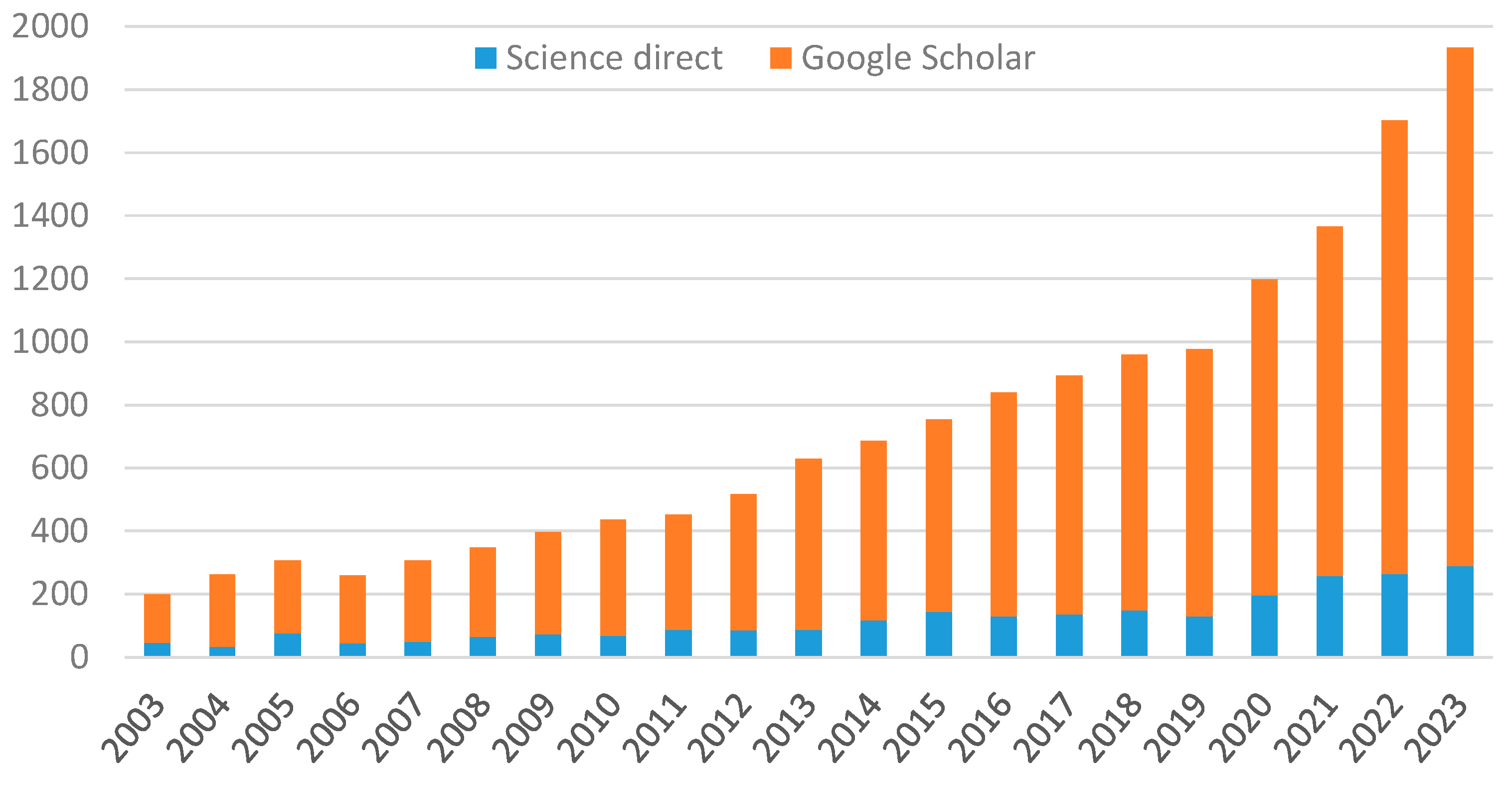 Fibers 12 00028 g001