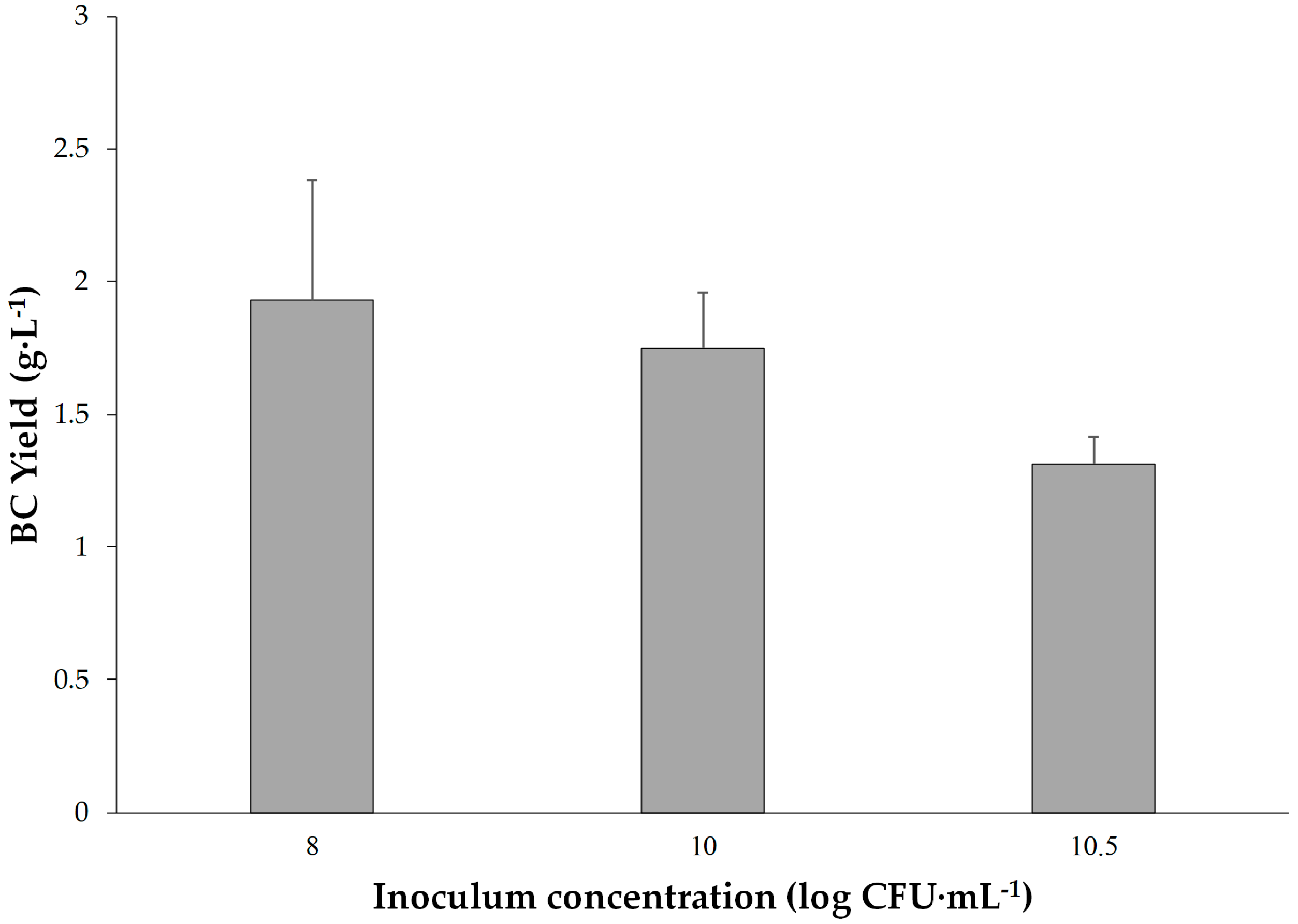 Fibers 12 00029 g004